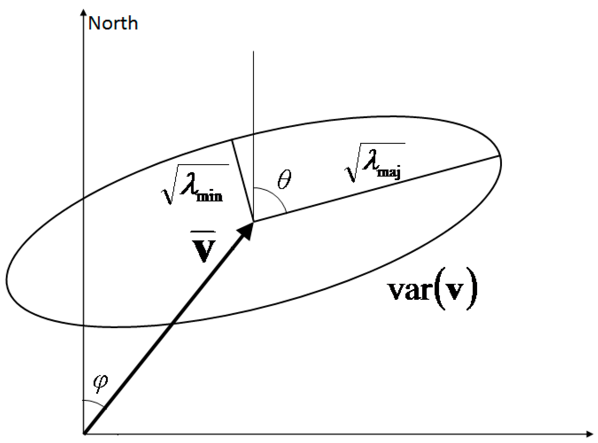Energies 11 00137 g001