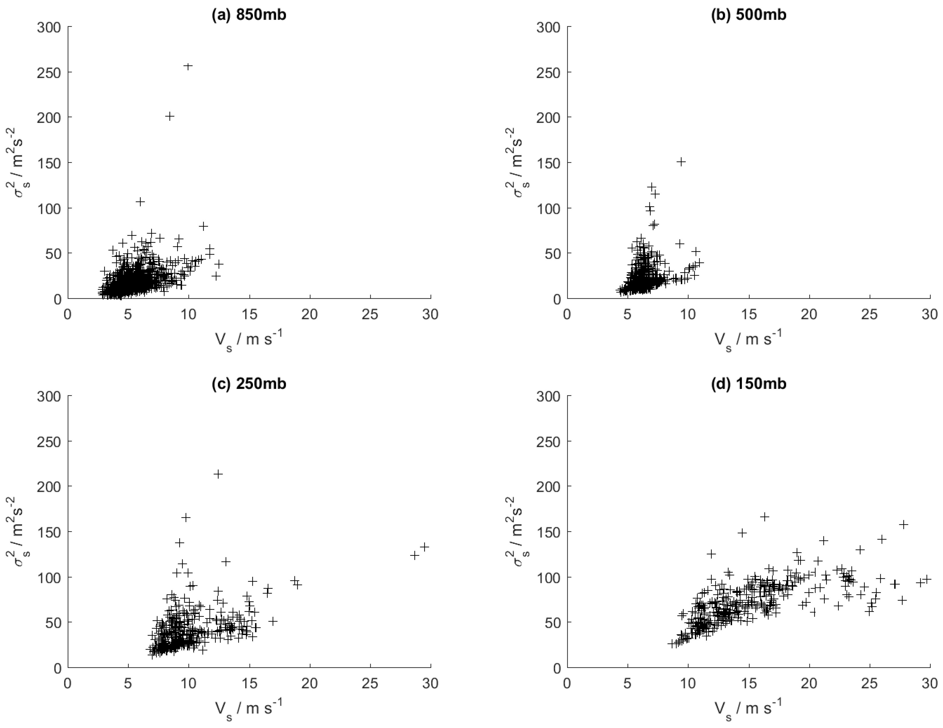 Energies 11 00137 g002