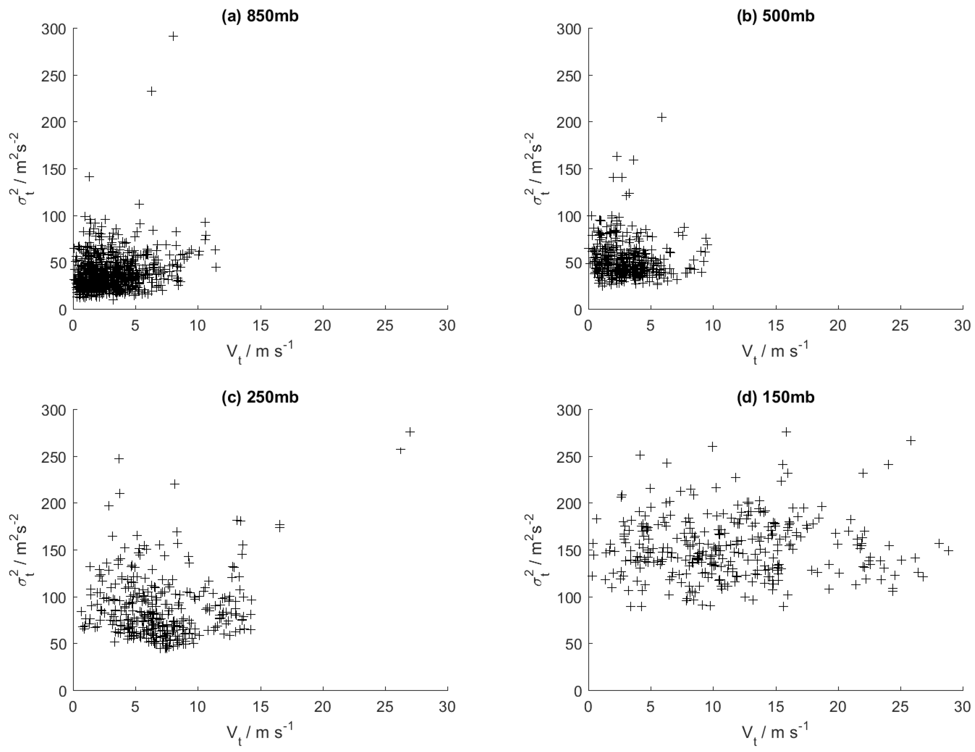 Energies 11 00137 g003