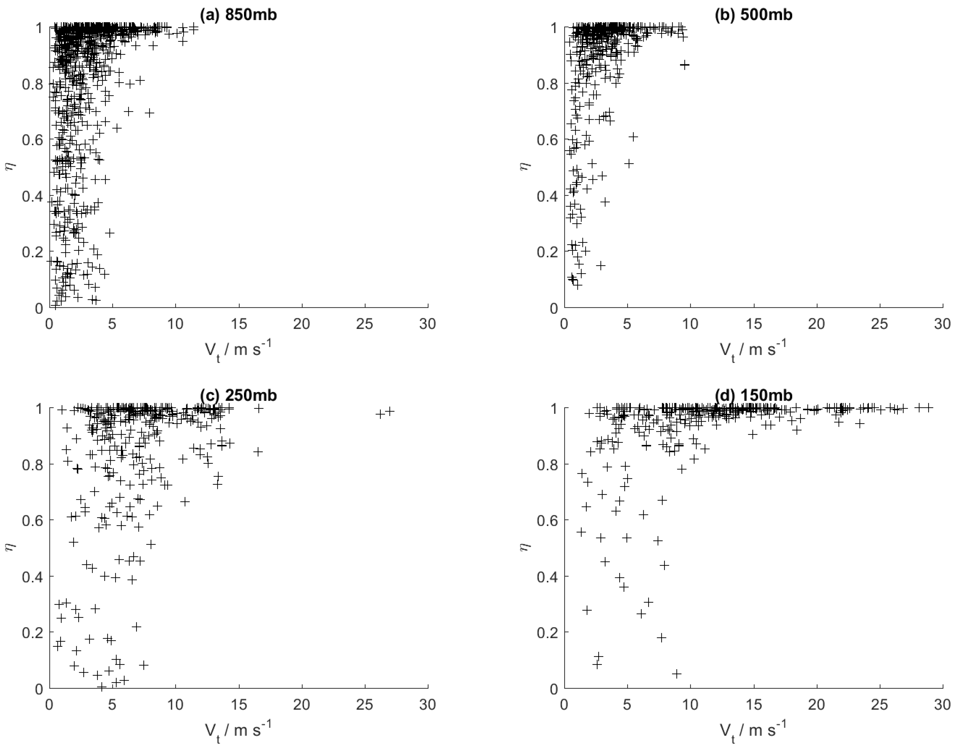 Energies 11 00137 g005