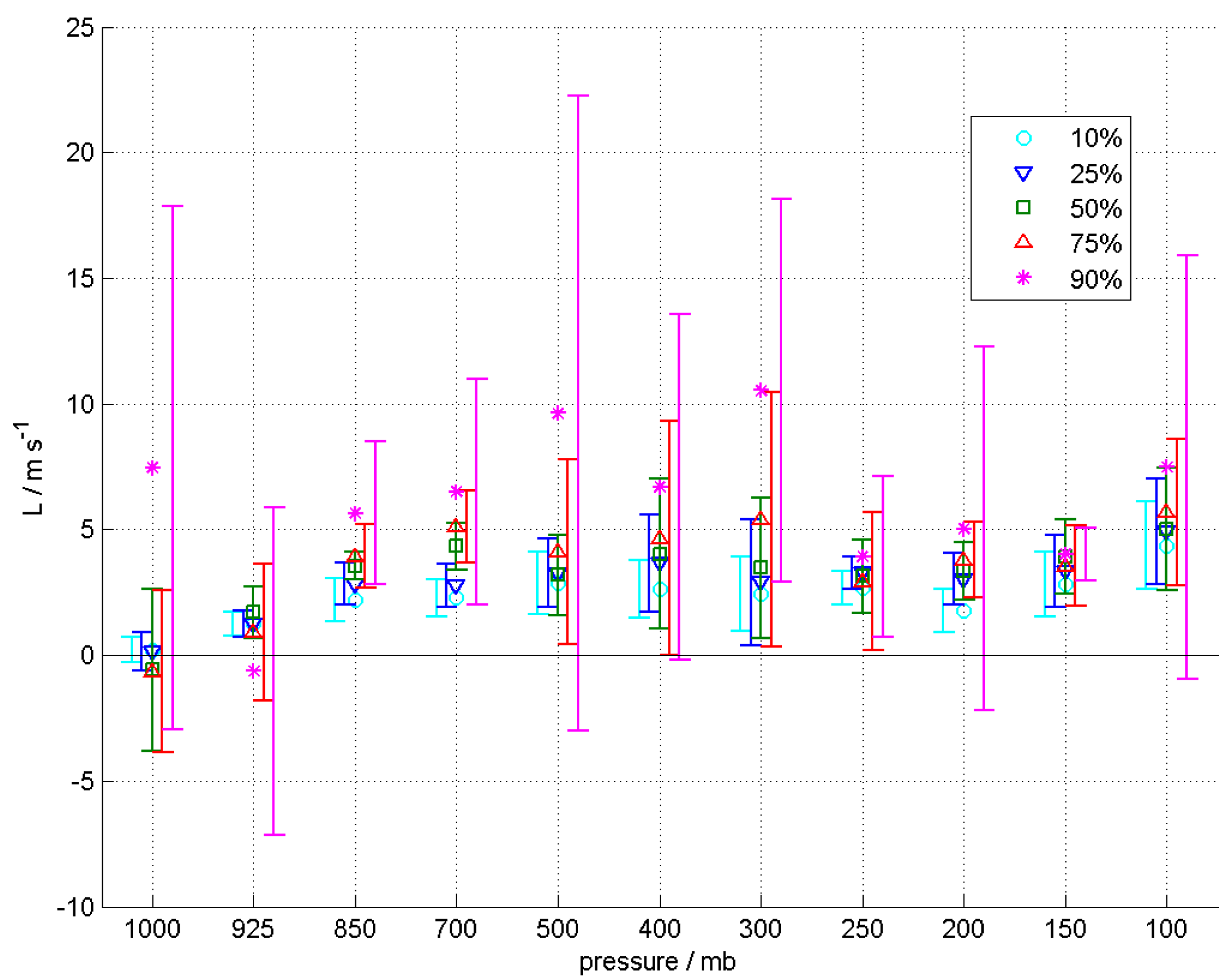 Energies 11 00137 g006