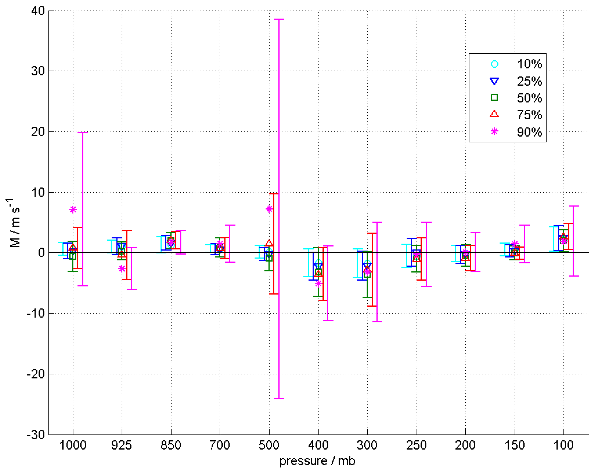 Energies 11 00137 g008
