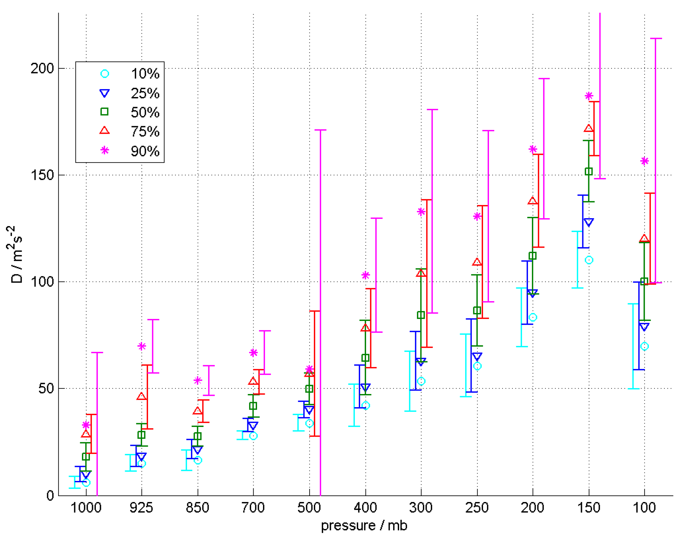 Energies 11 00137 g009