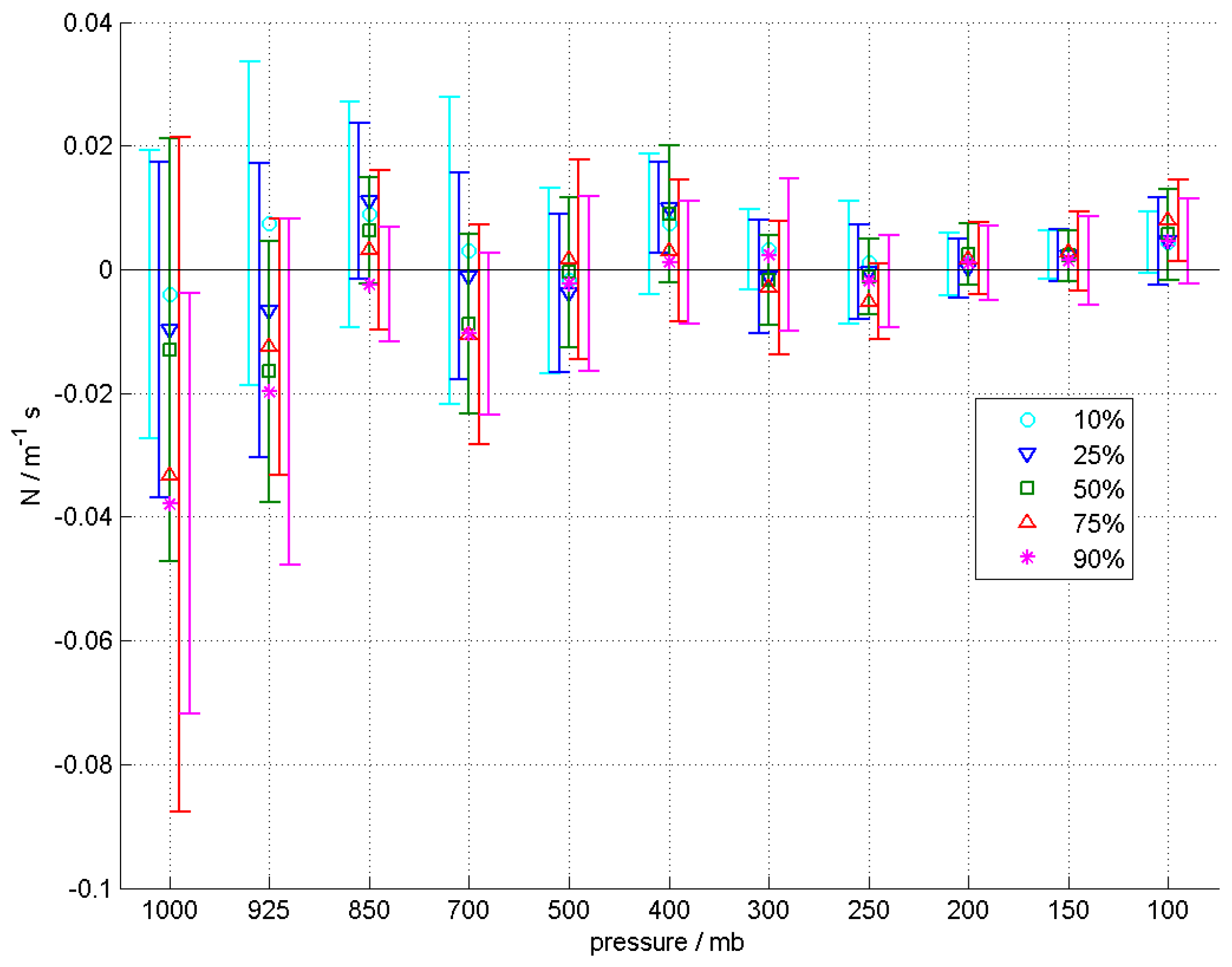 Energies 11 00137 g010
