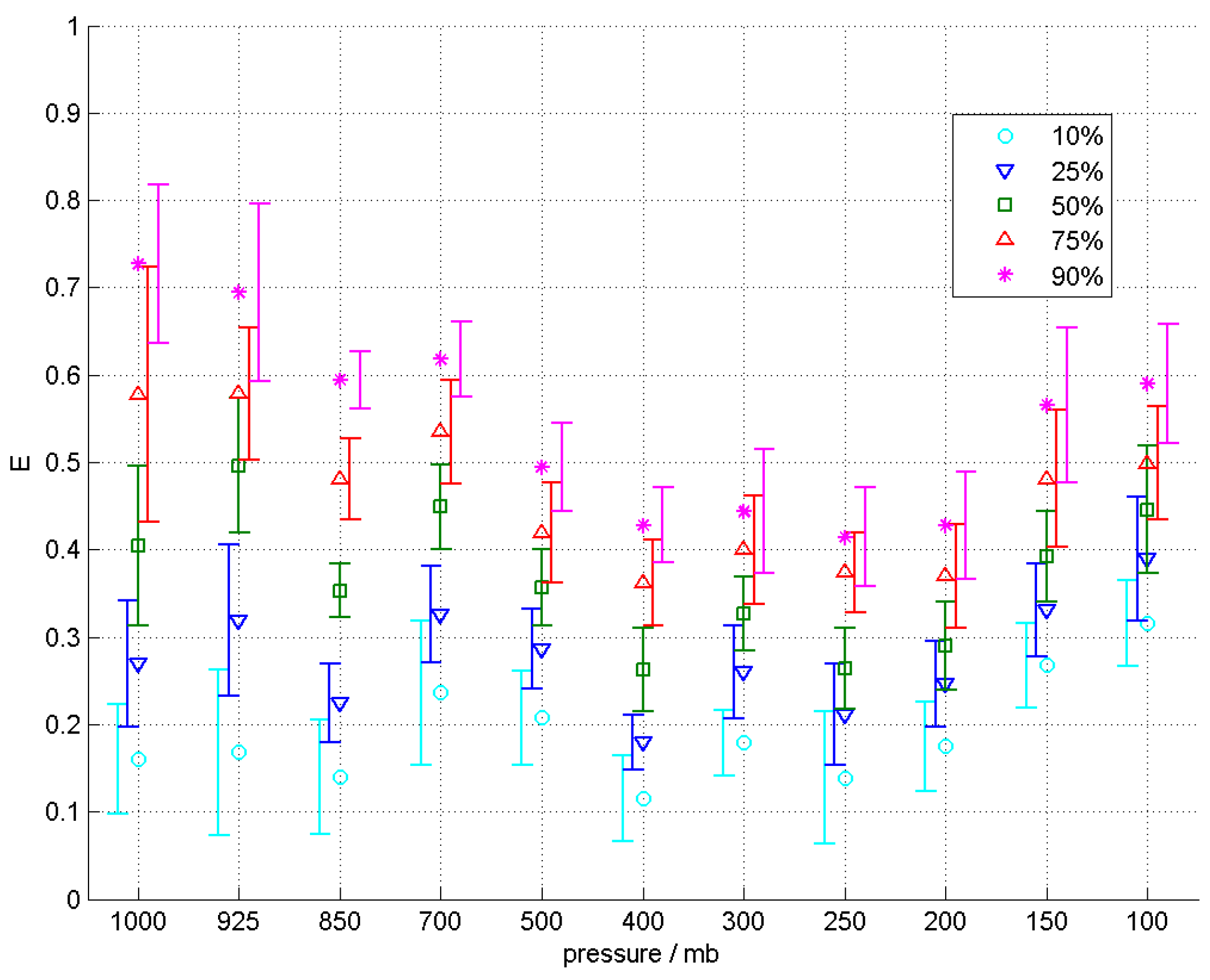 Energies 11 00137 g011