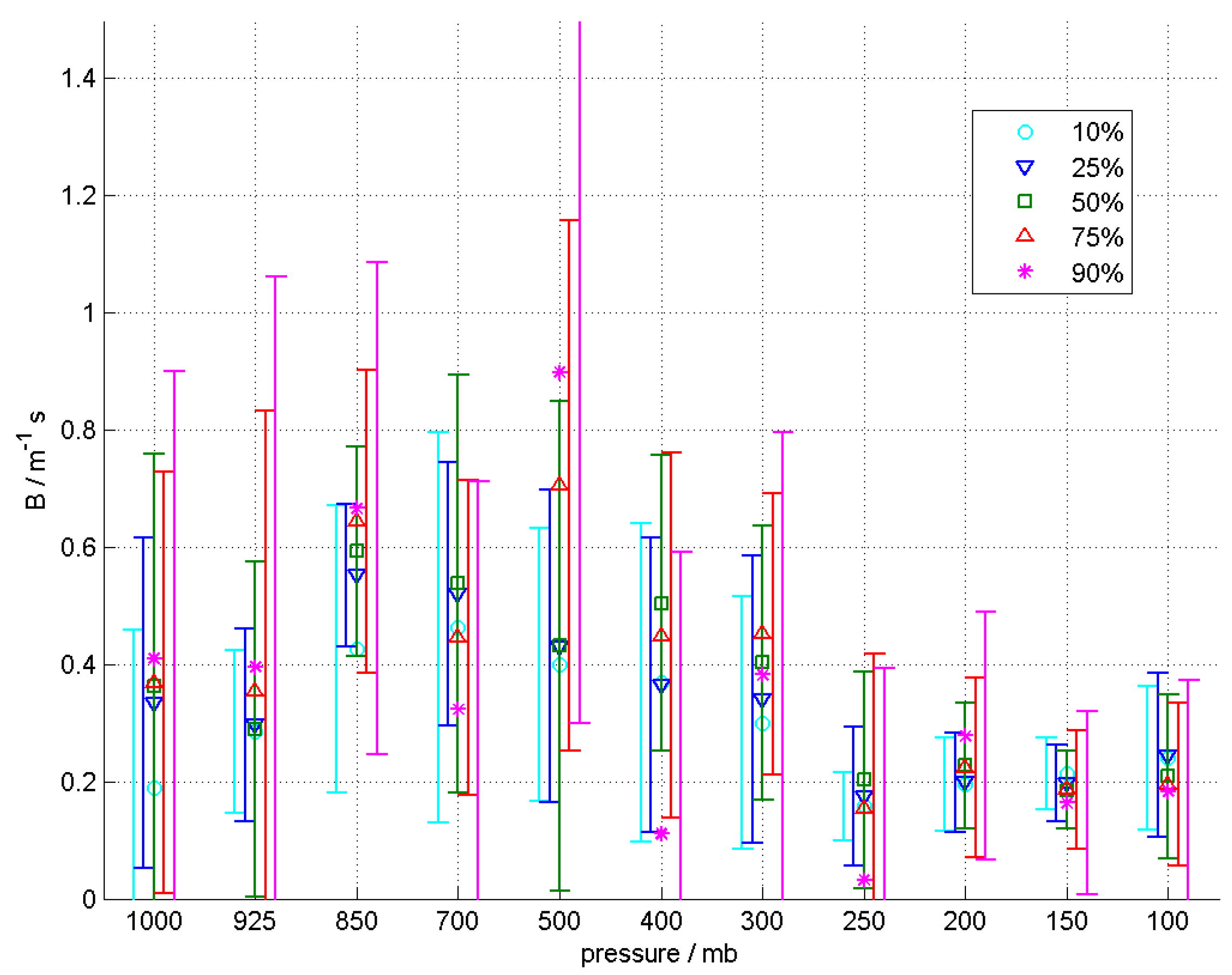 Energies 11 00137 g013