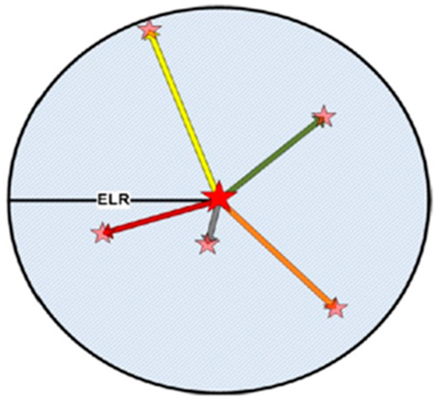 Energies 11 00139 g005