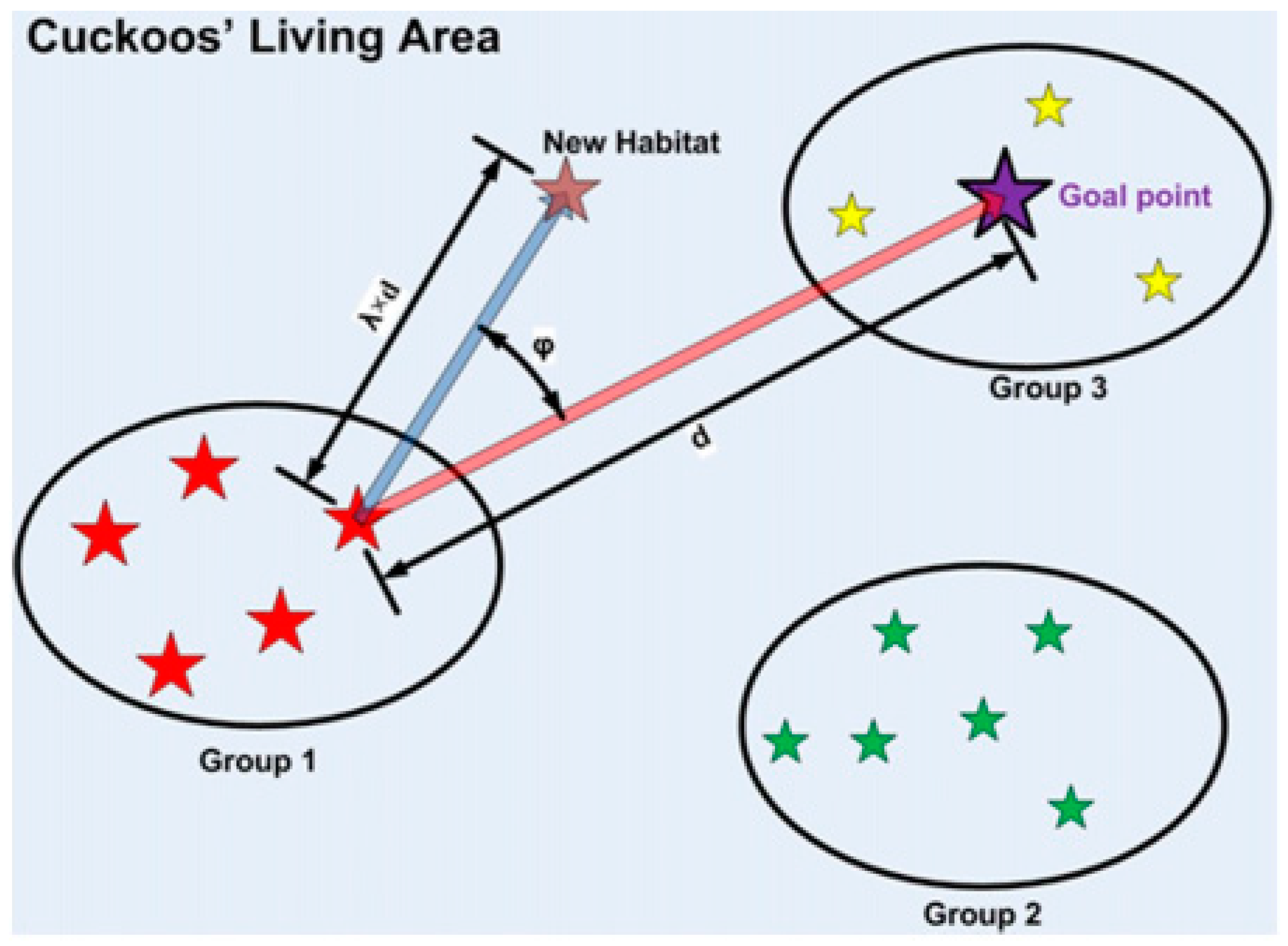 Energies 11 00139 g006