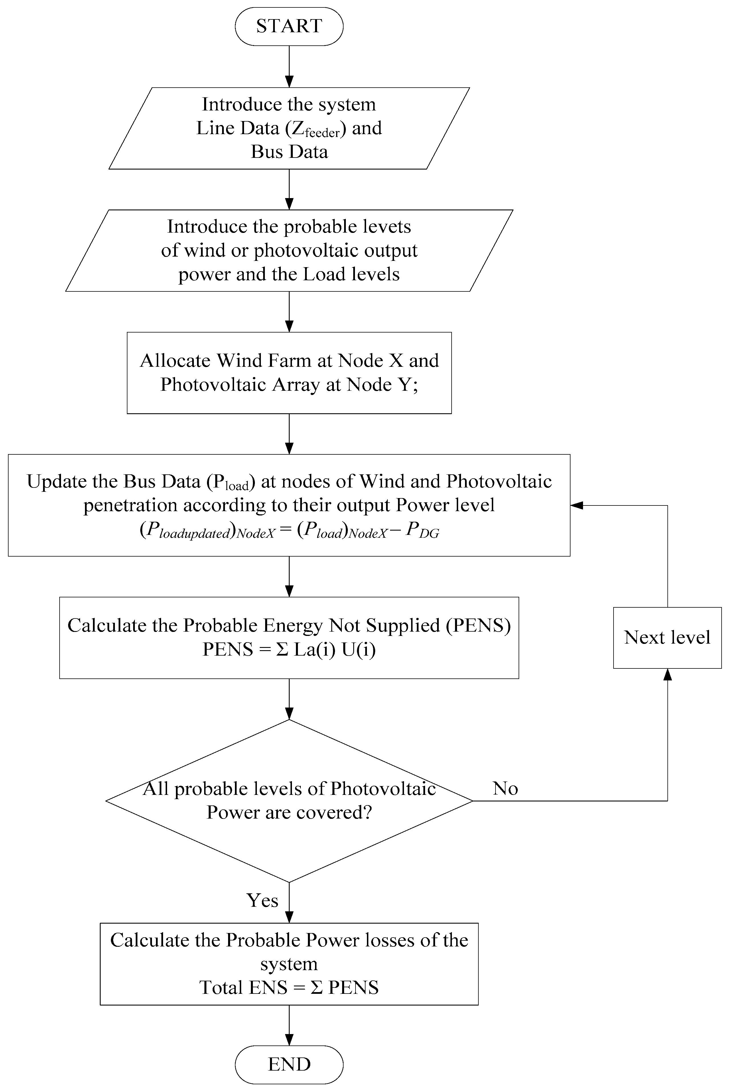 Energies 11 00139 g008