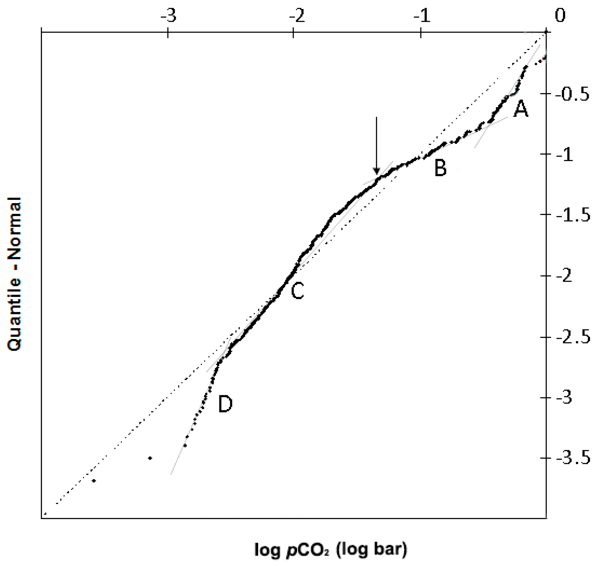 Energies 11 00142 g003