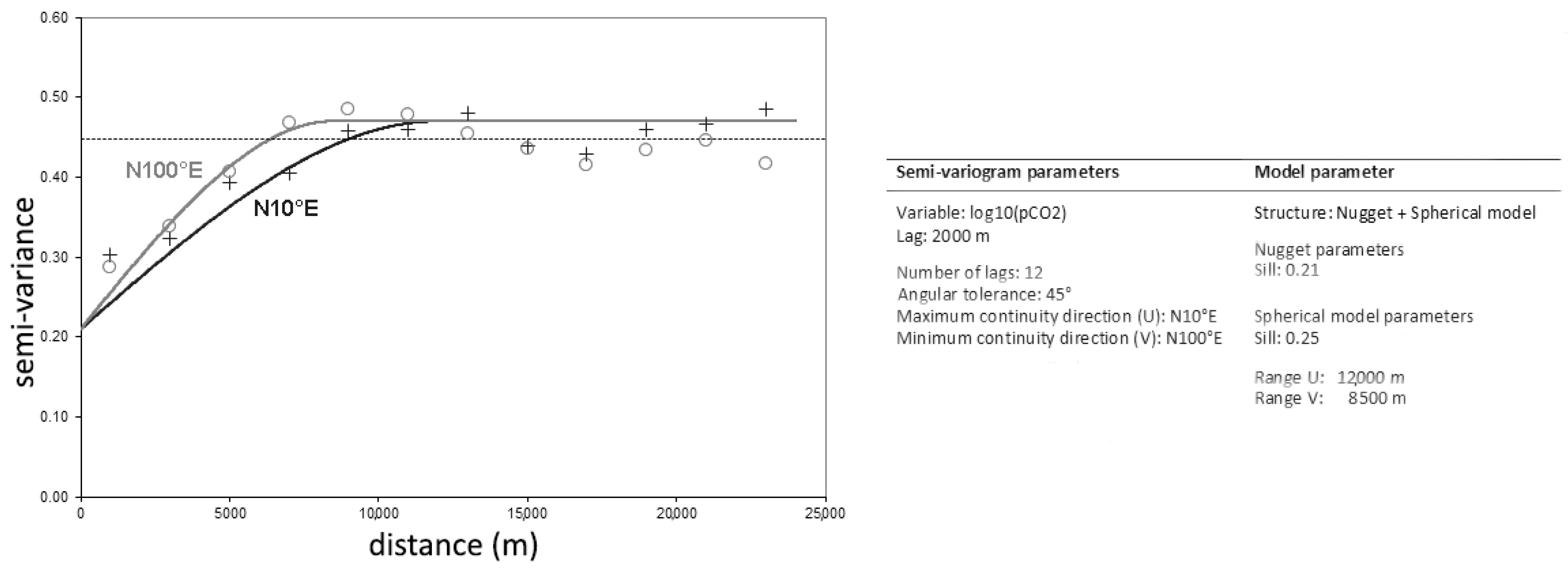 Energies 11 00142 g004