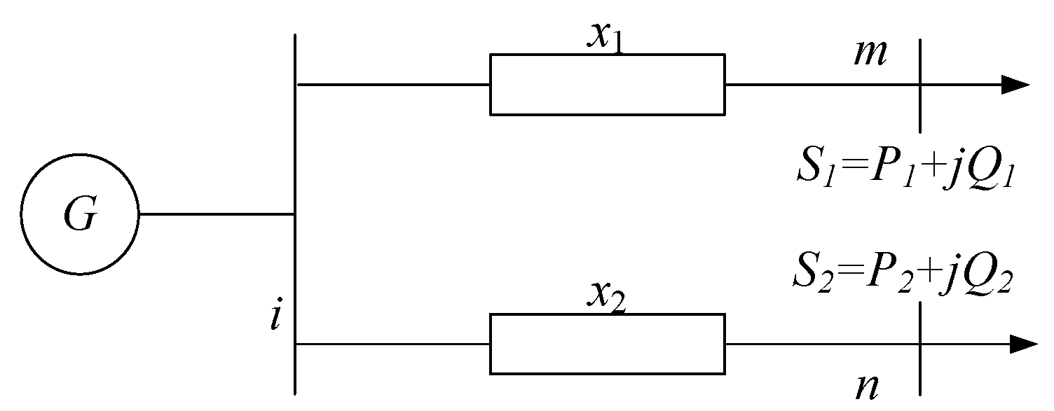 Energies 11 00143 g003 550