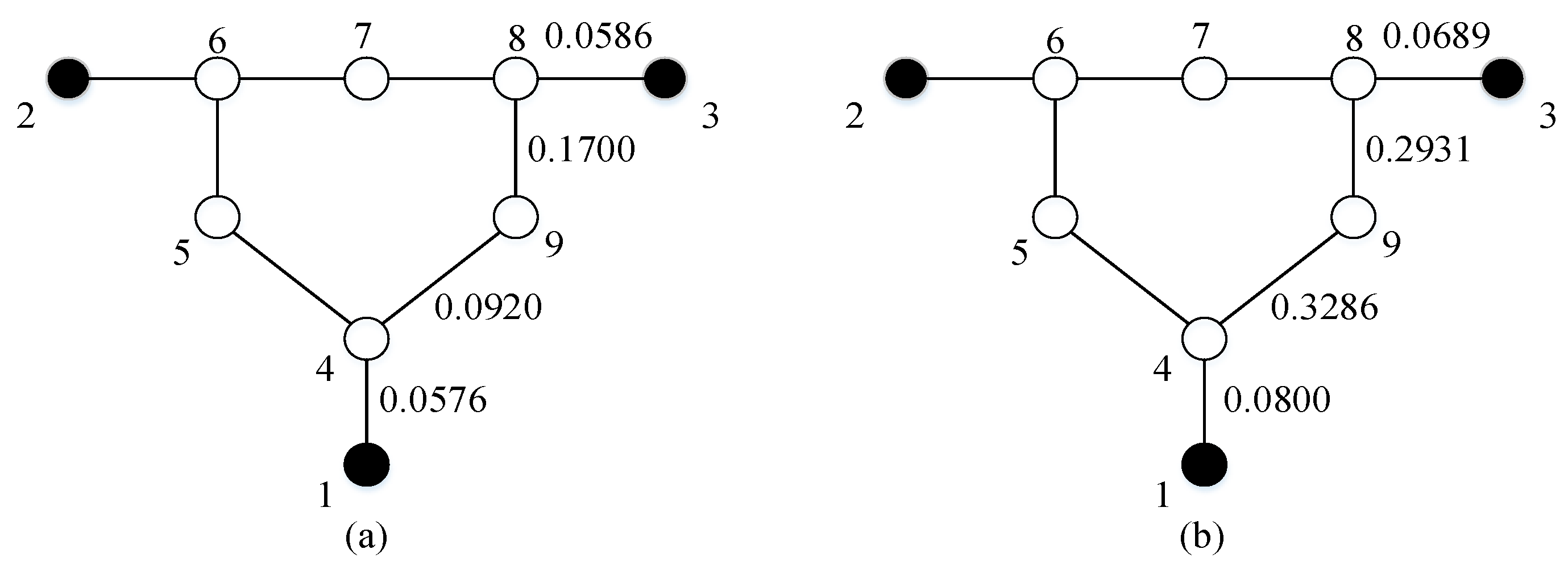 Energies 11 00143 g004 550