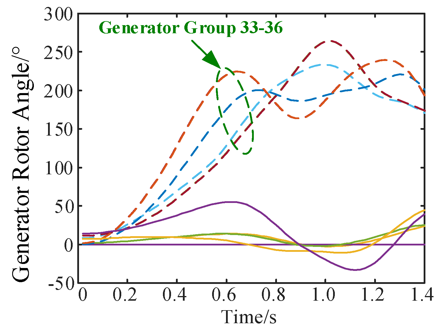 Energies 11 00143 g009 550