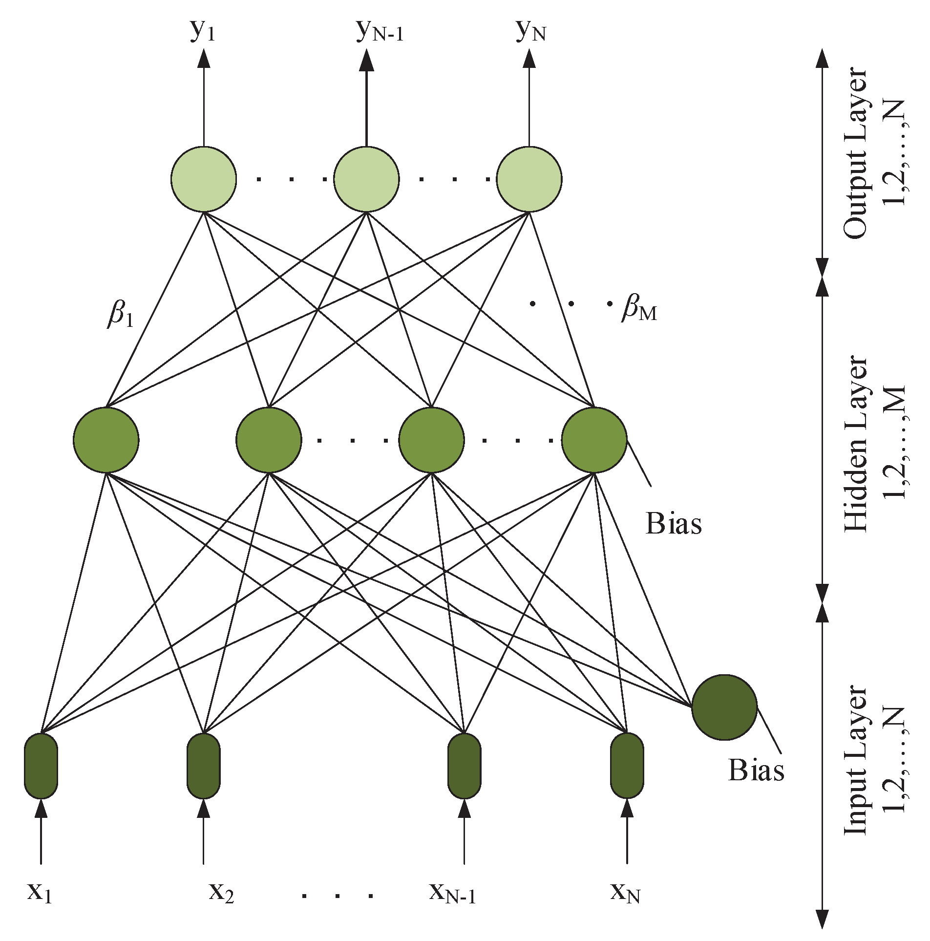 Energies 11 00145 g006 550