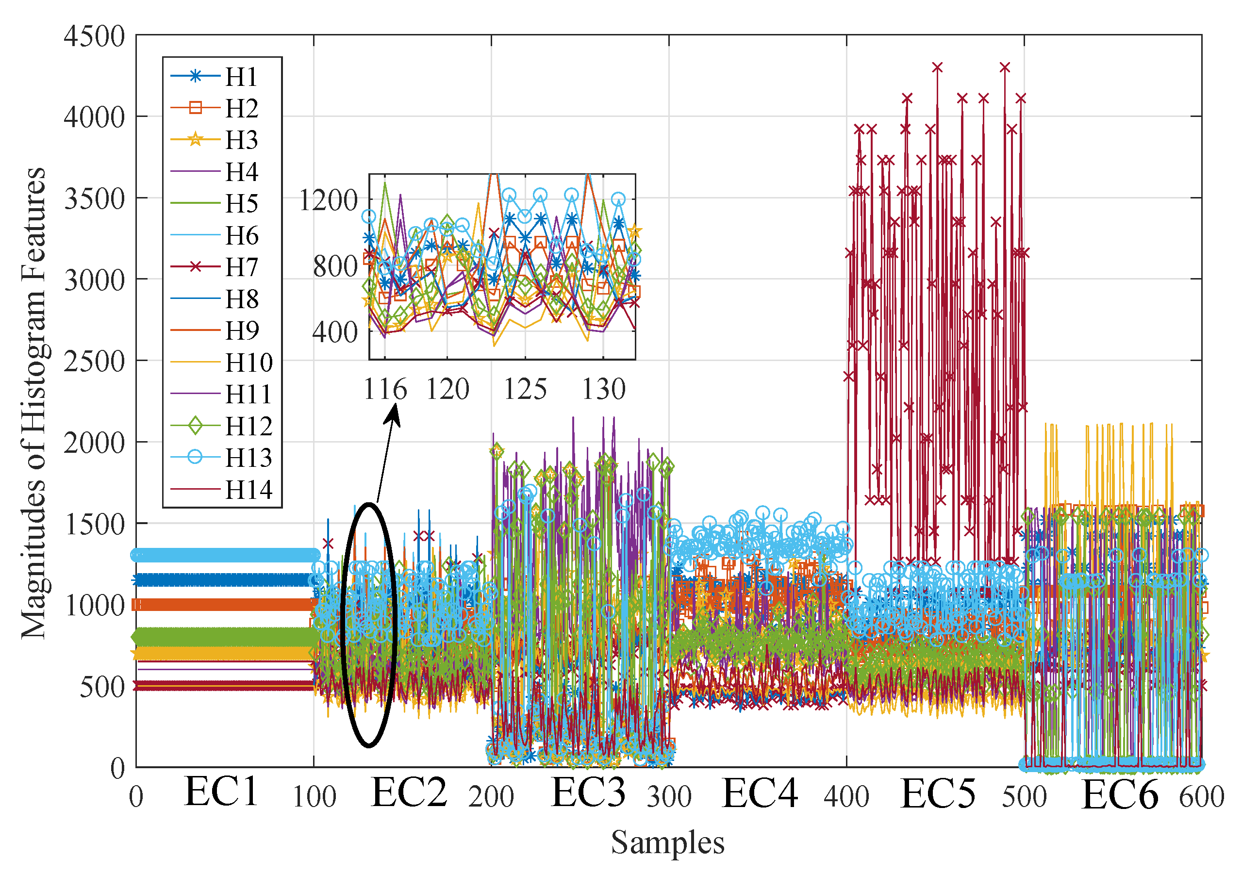 Energies 11 00145 g009 550