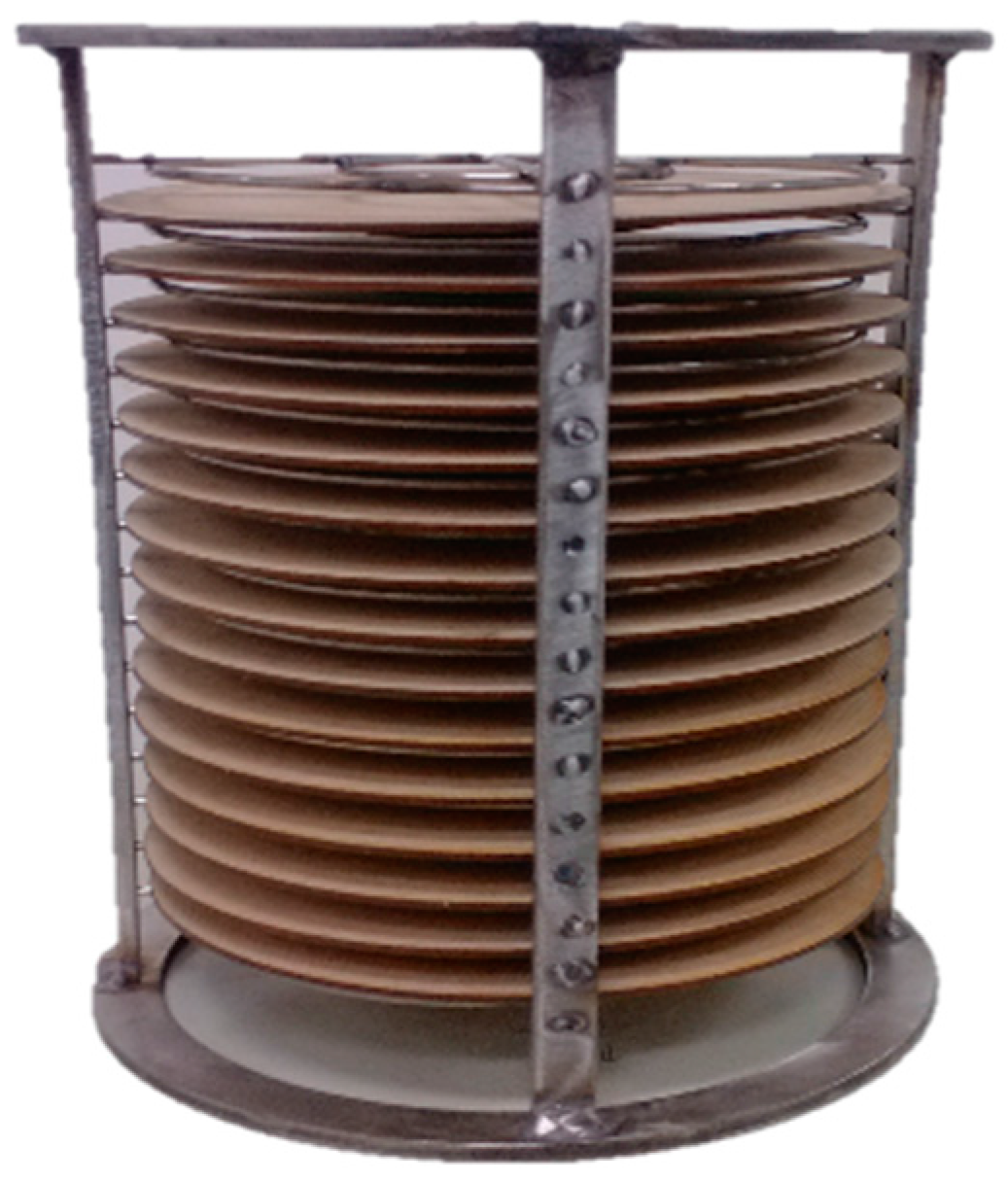 Energies 11 00146 g001