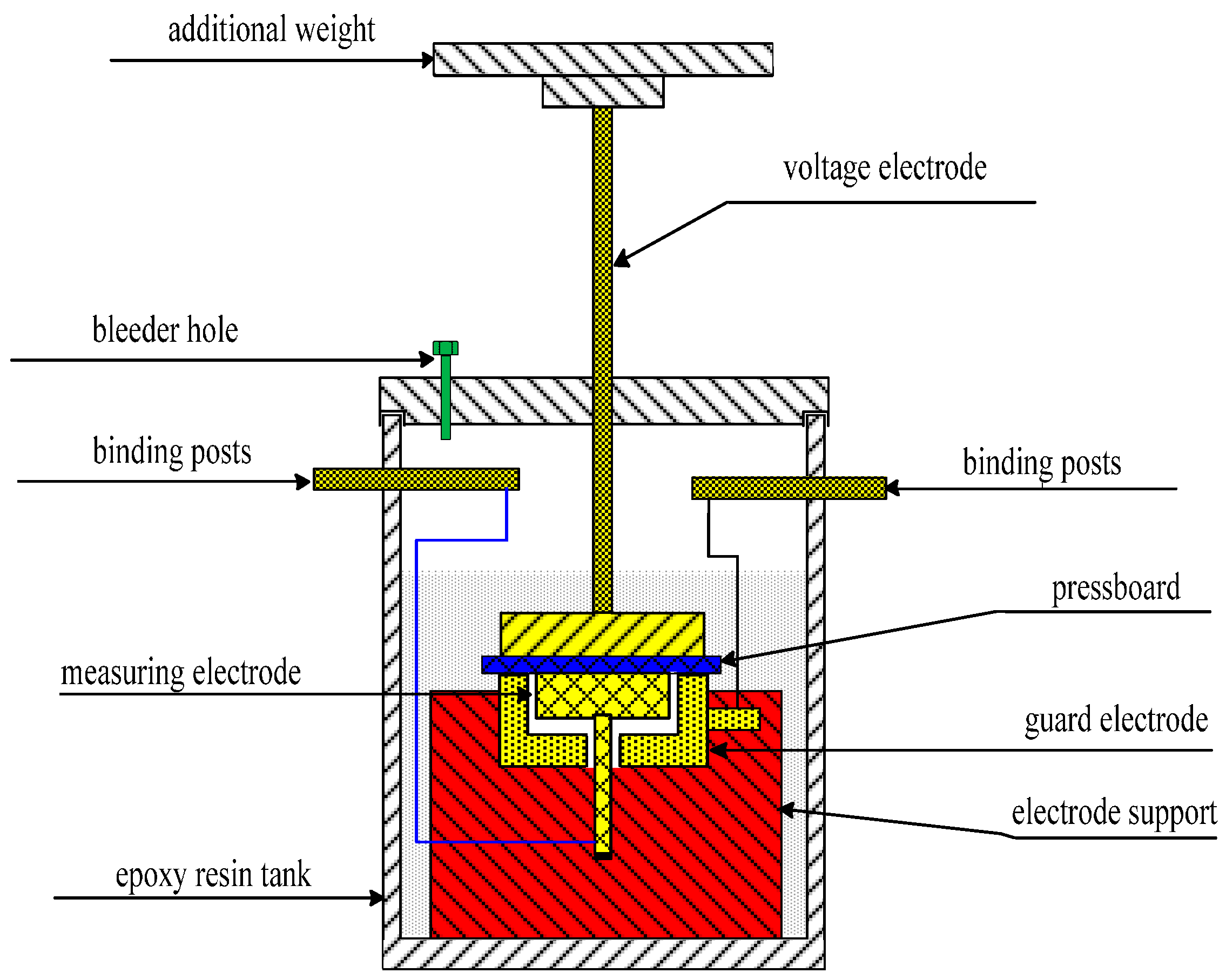 Energies 11 00146 g003