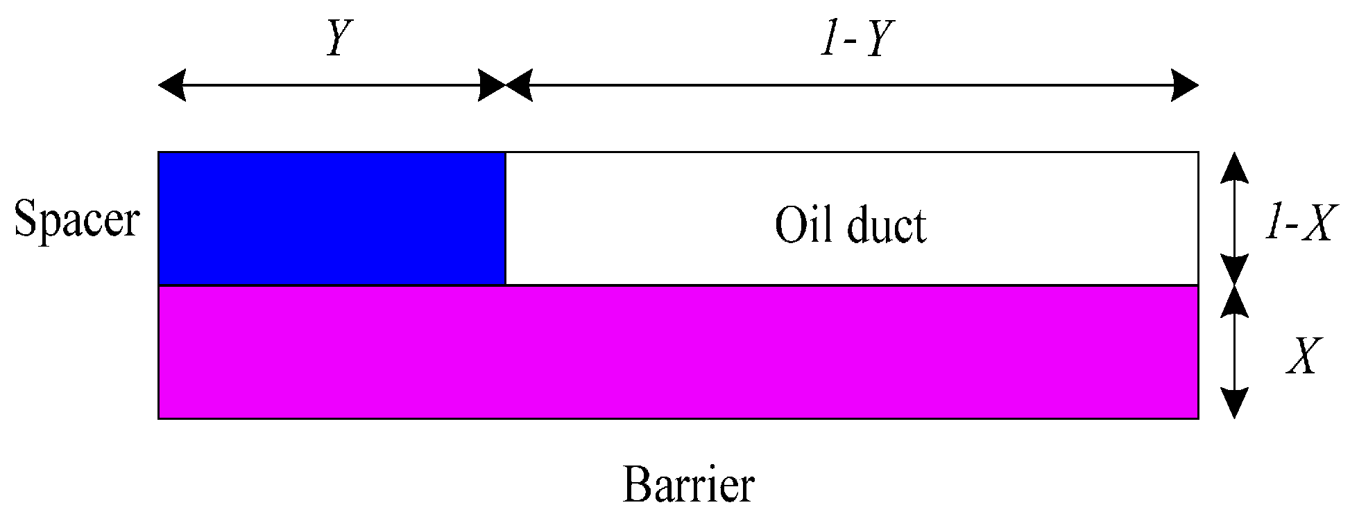 Energies 11 00146 g008