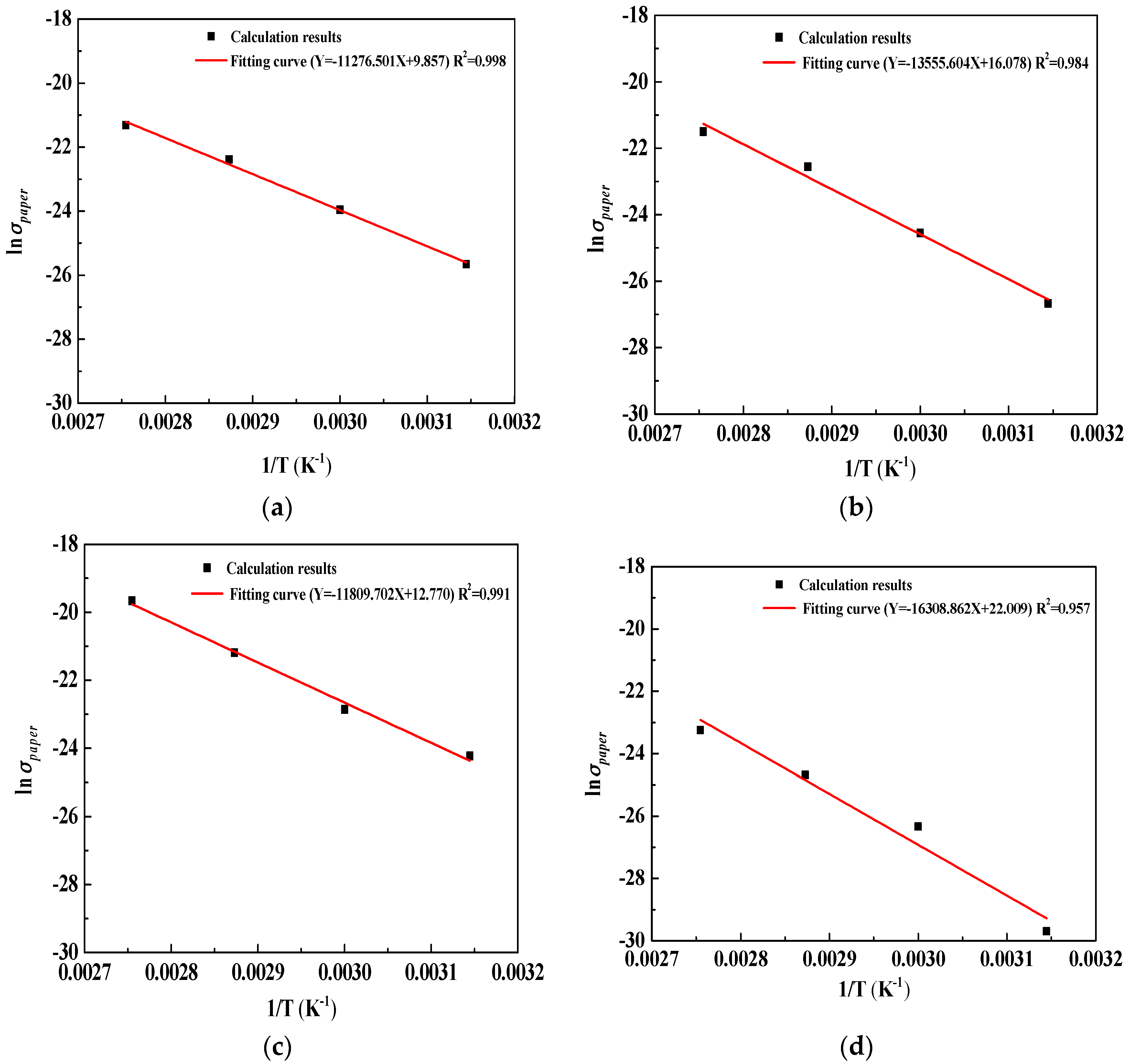 Energies 11 00146 g010