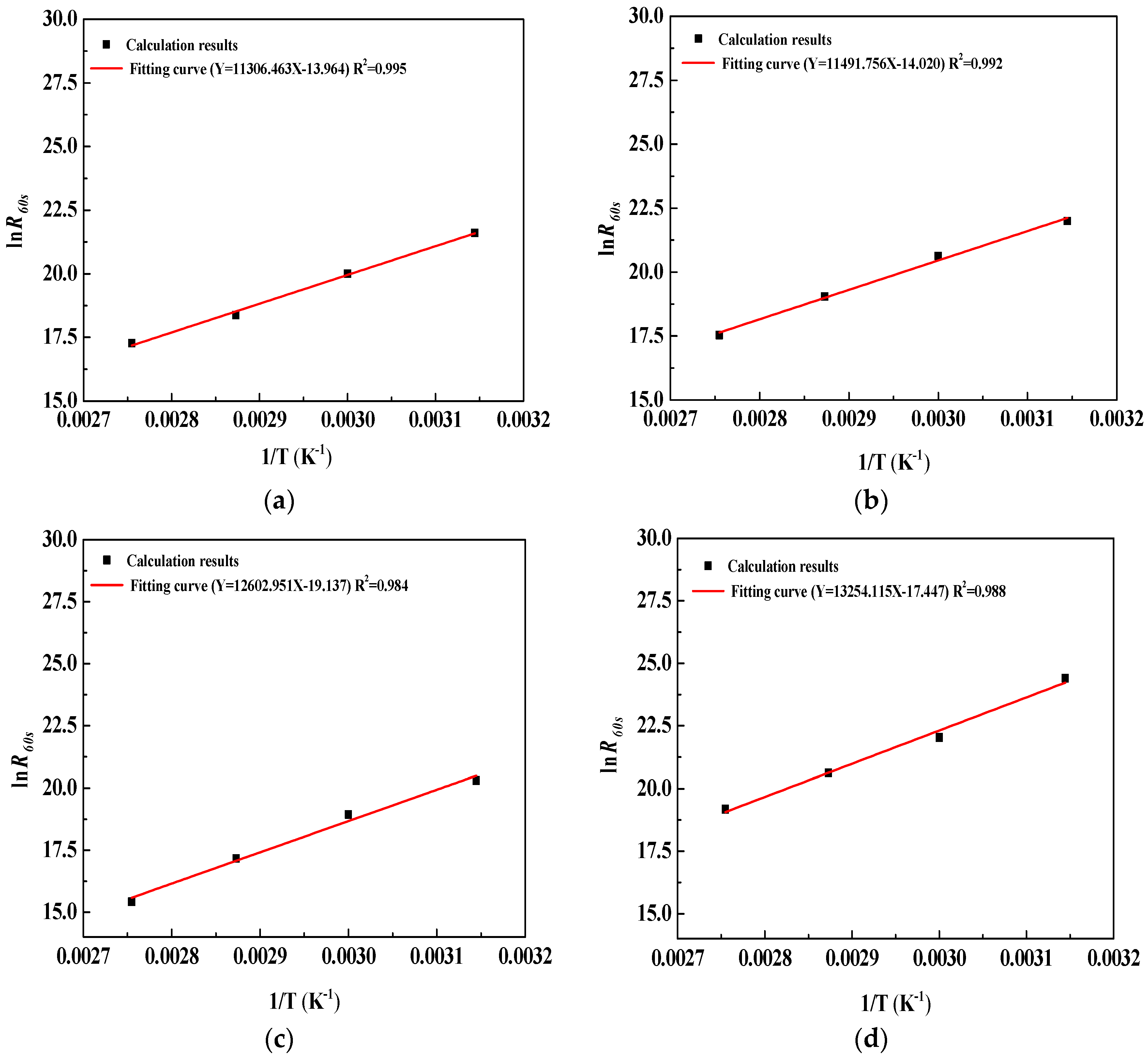 Energies 11 00146 g012