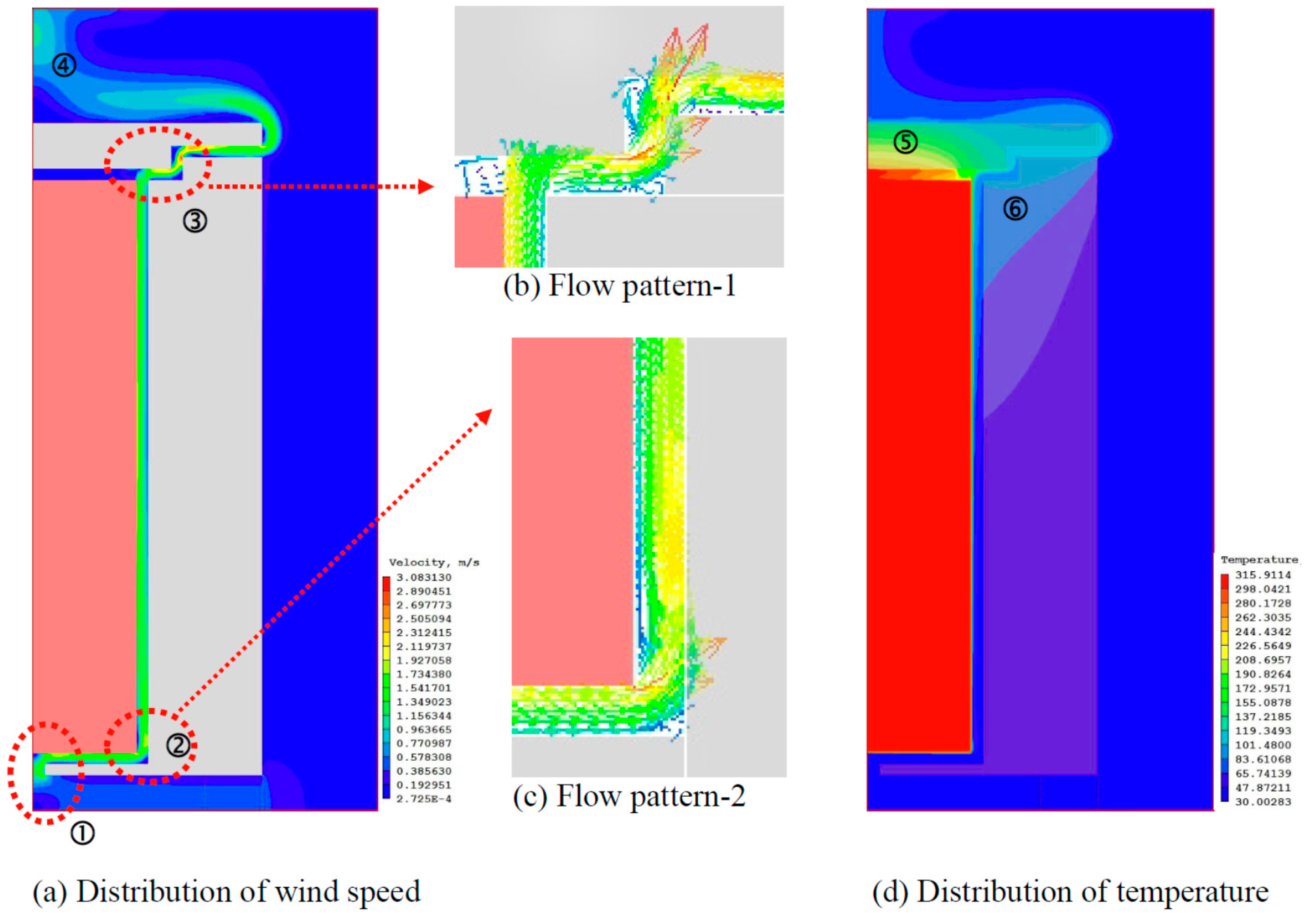 Energies 11 00149 g007 550