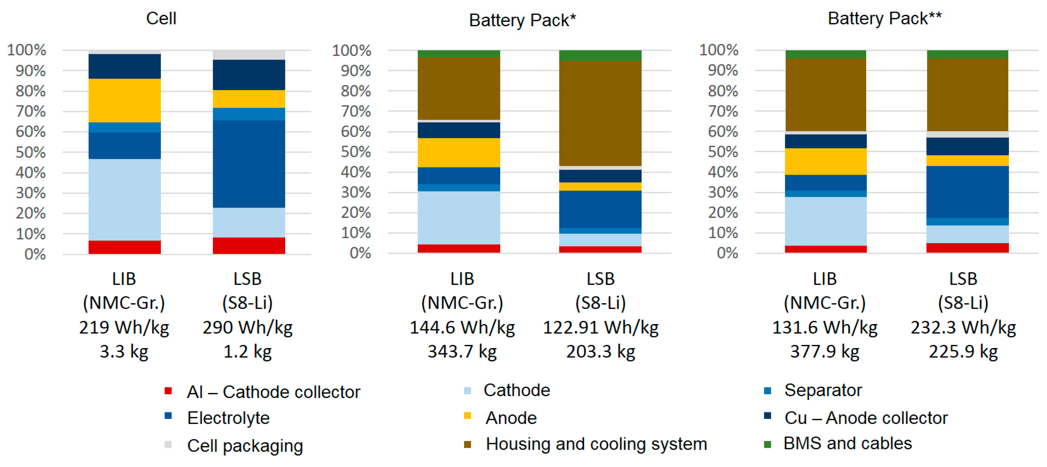Energies 11 00150 g002