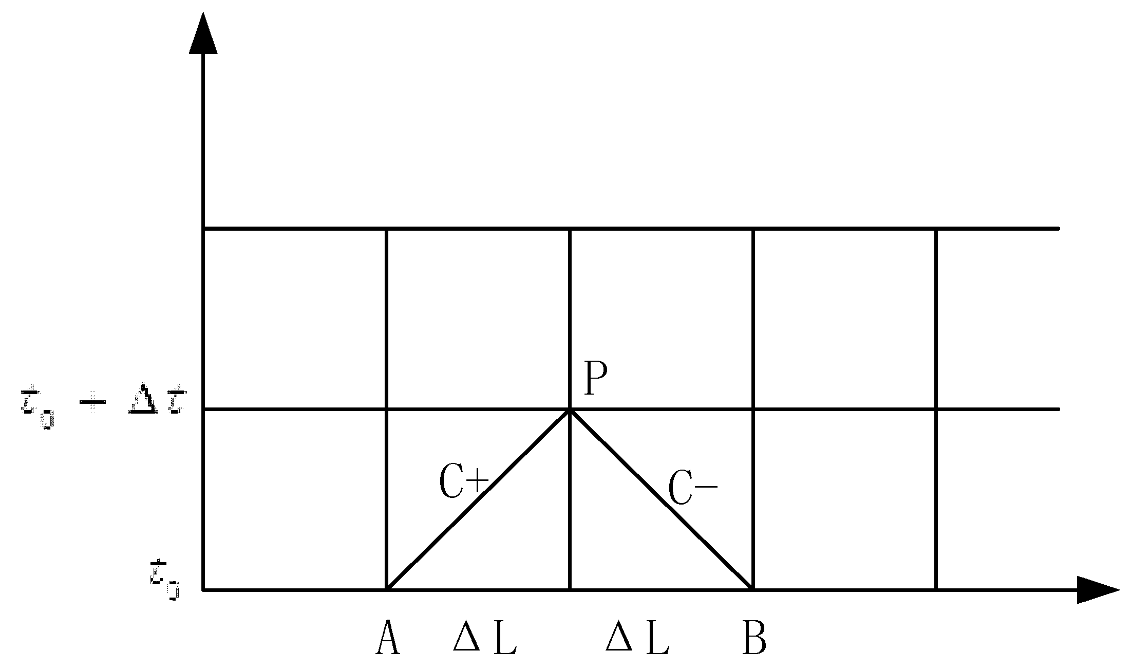Energies 11 00151 g002
