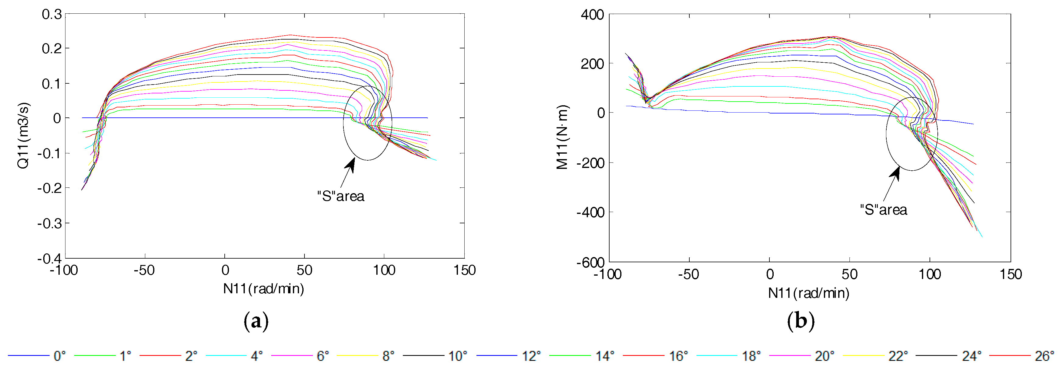 Energies 11 00151 g003