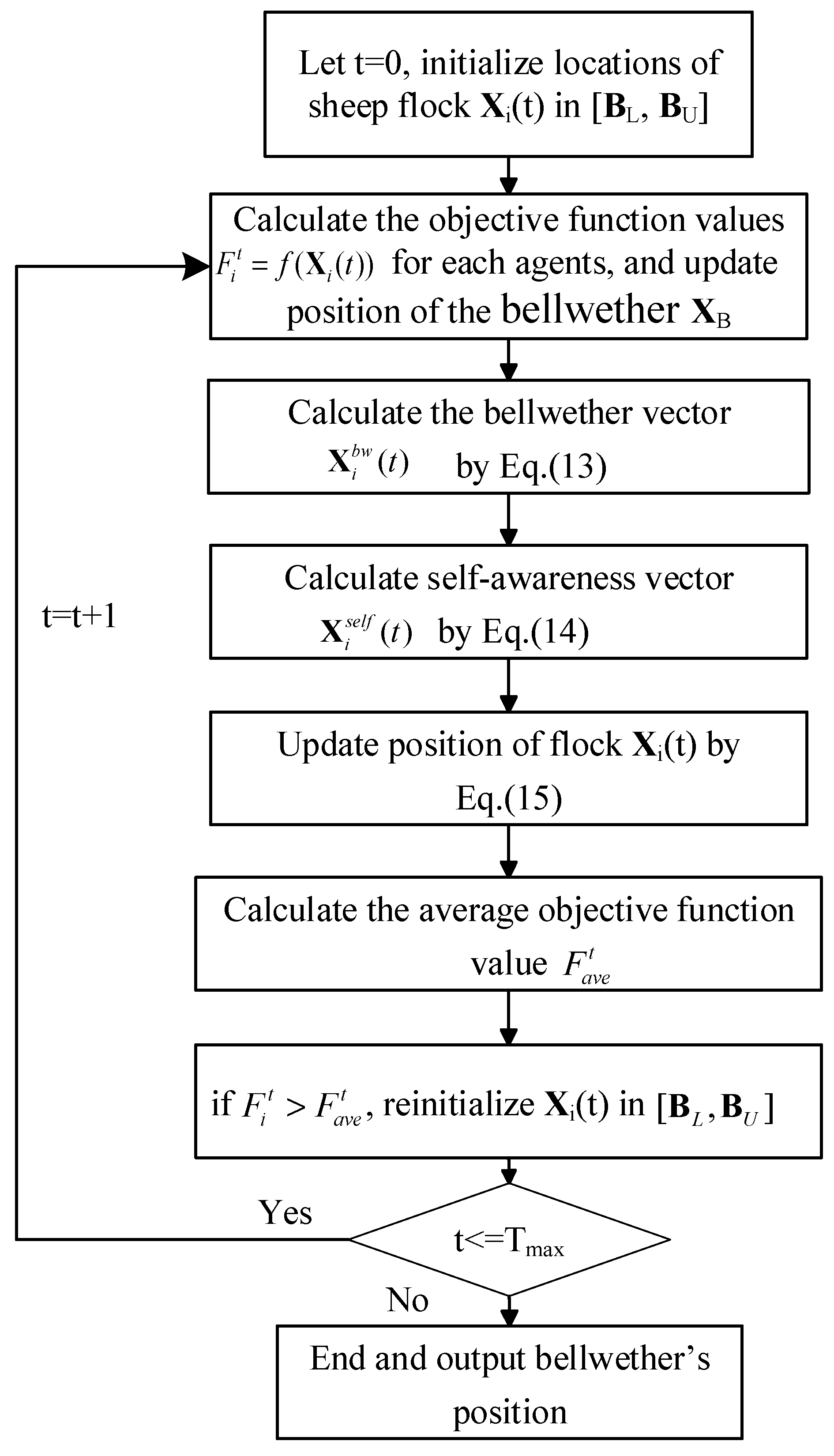 Energies 11 00151 g007