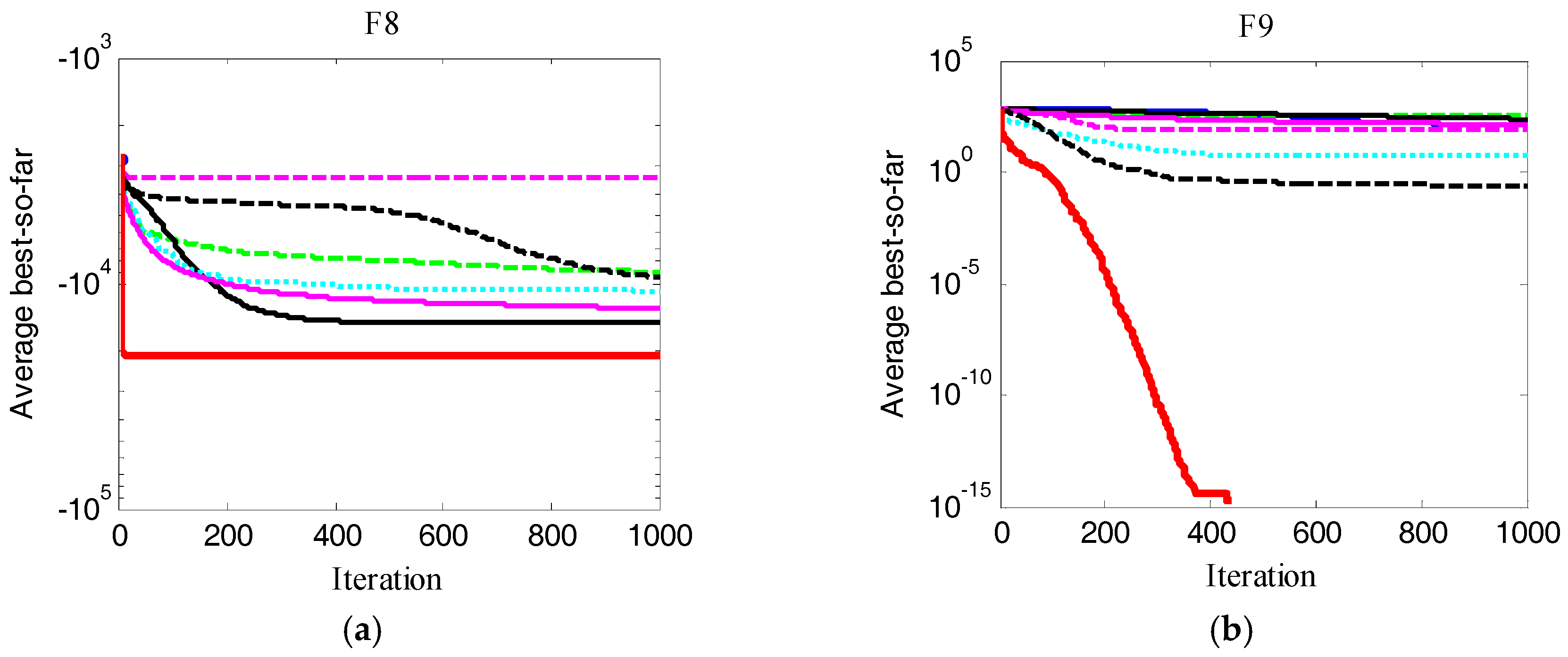 Energies 11 00151 g009a