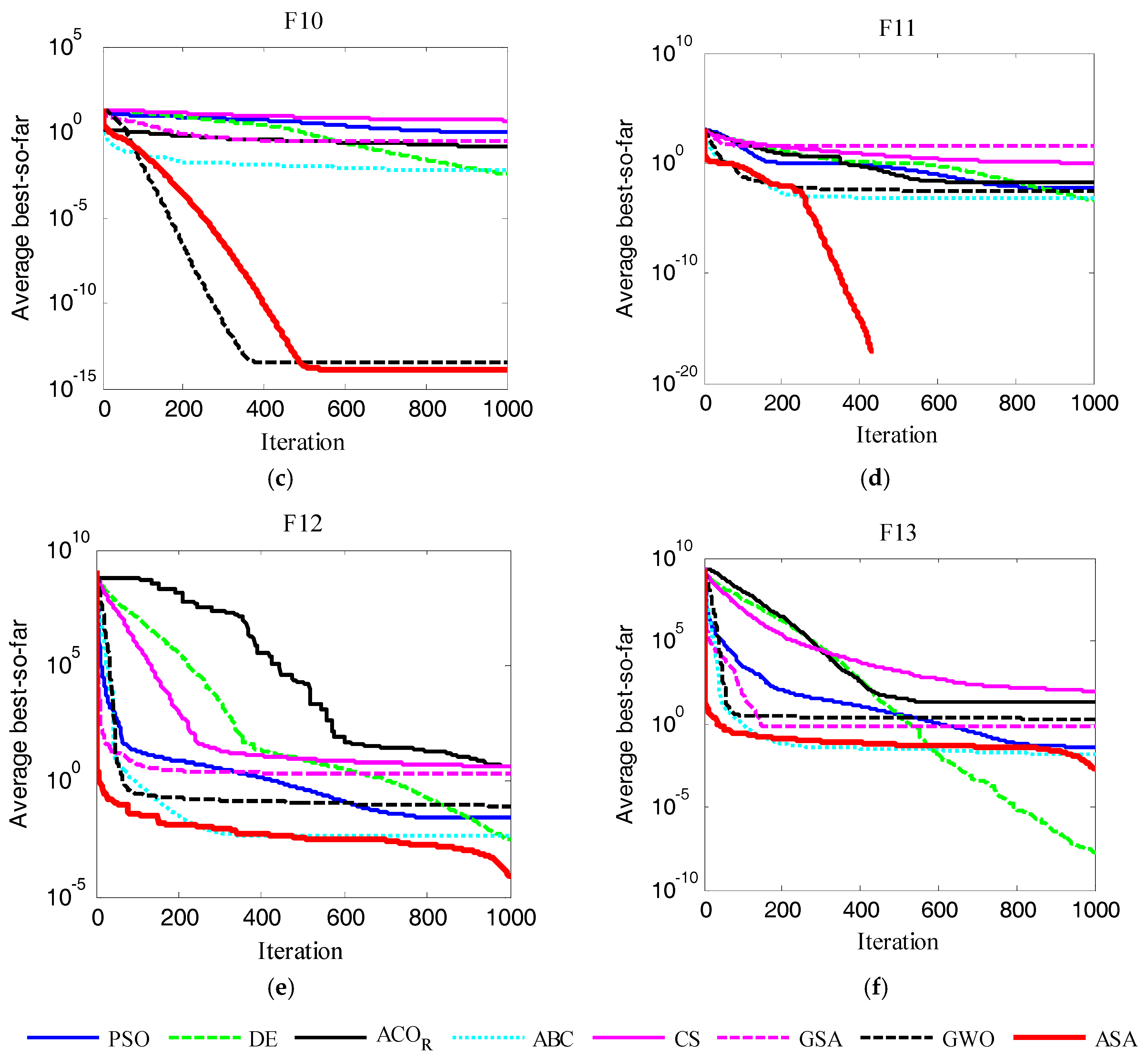 Energies 11 00151 g009b
