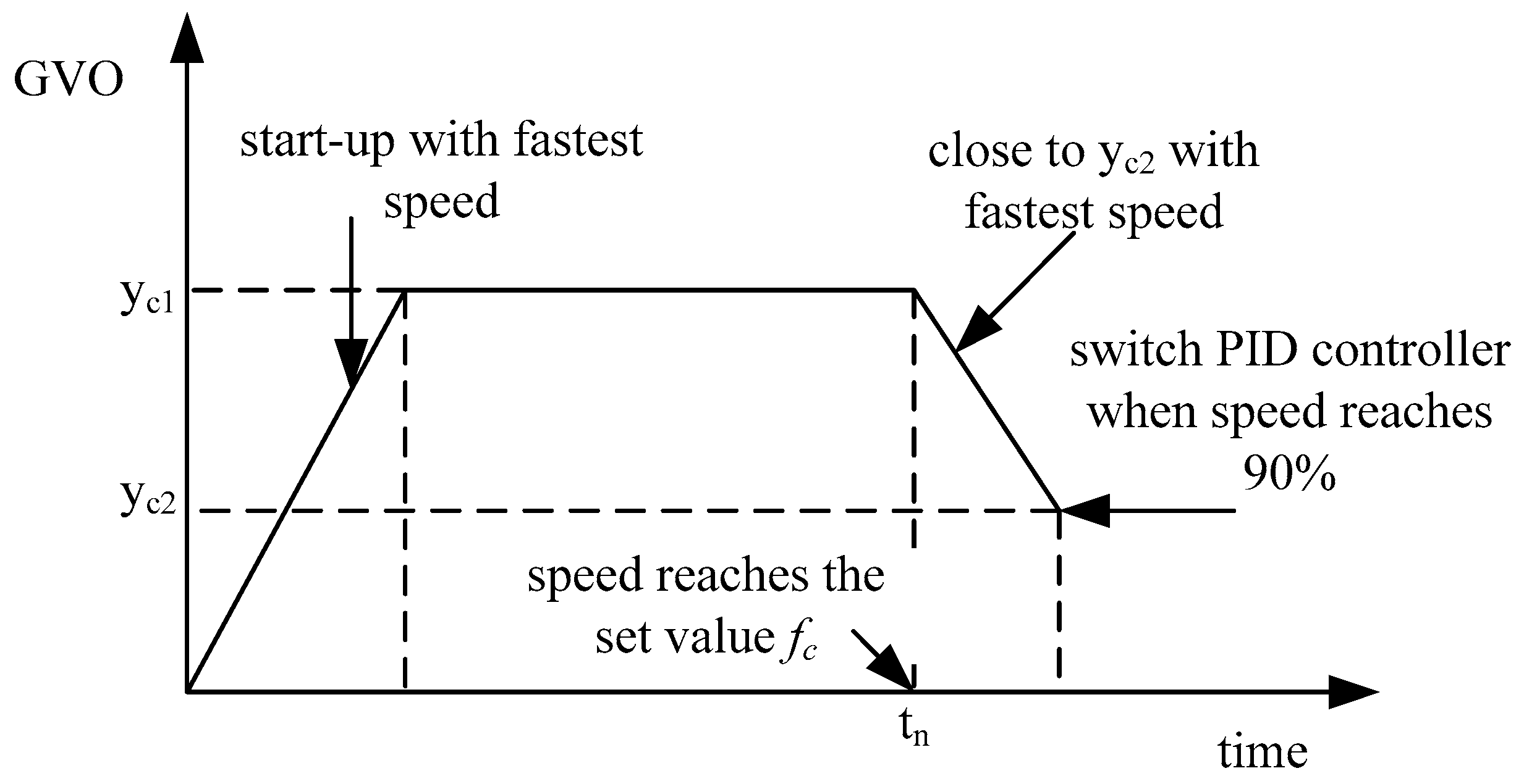 Energies 11 00151 g011
