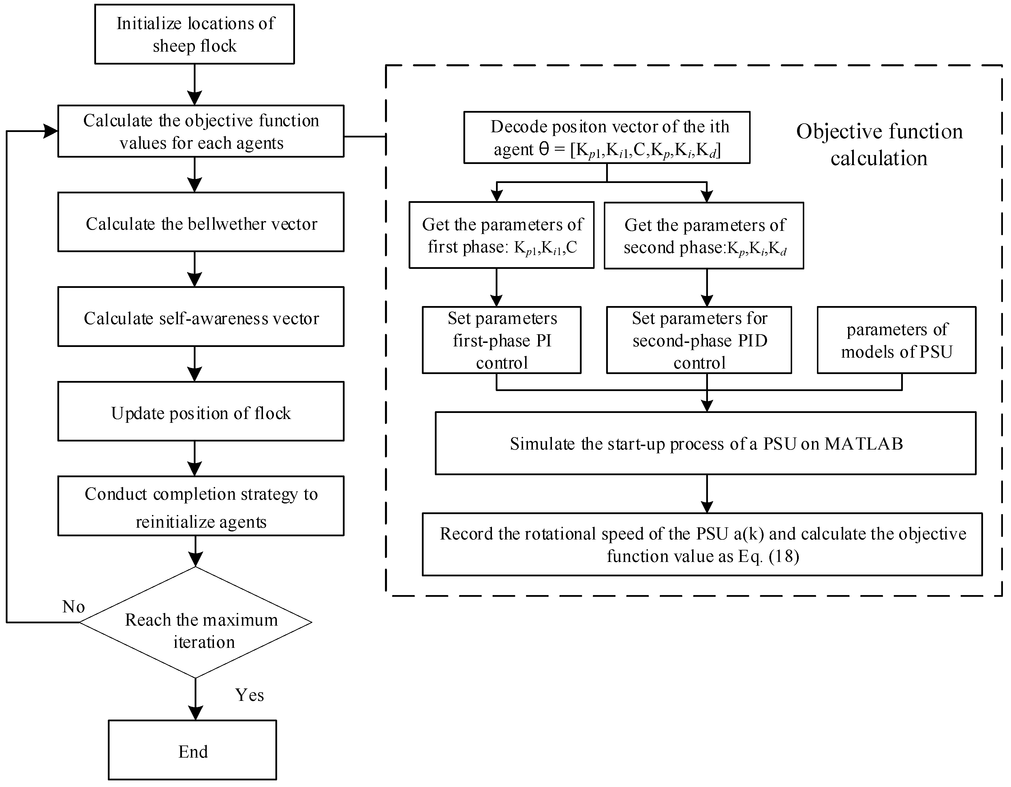 Energies 11 00151 g013