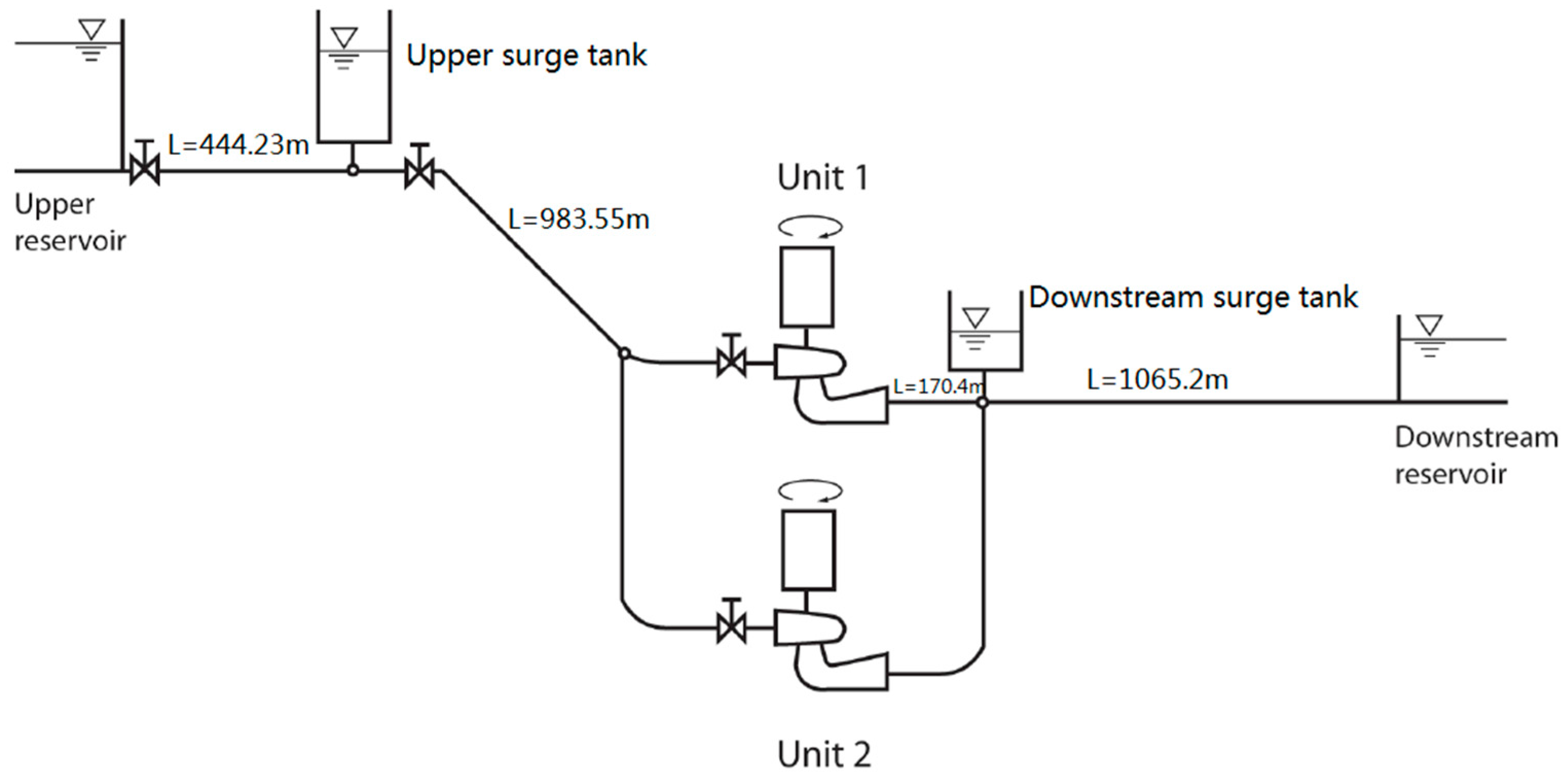 Energies 11 00151 g014