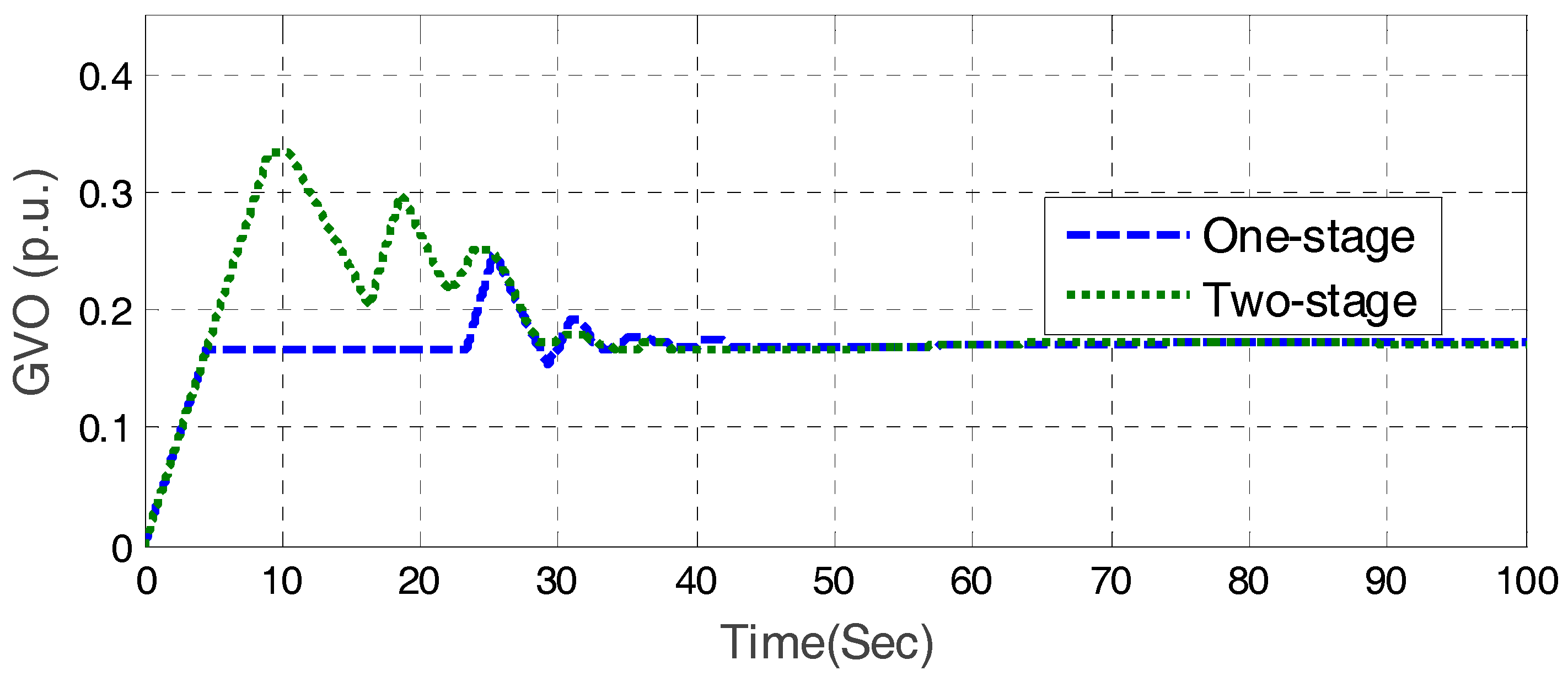 Energies 11 00151 g016