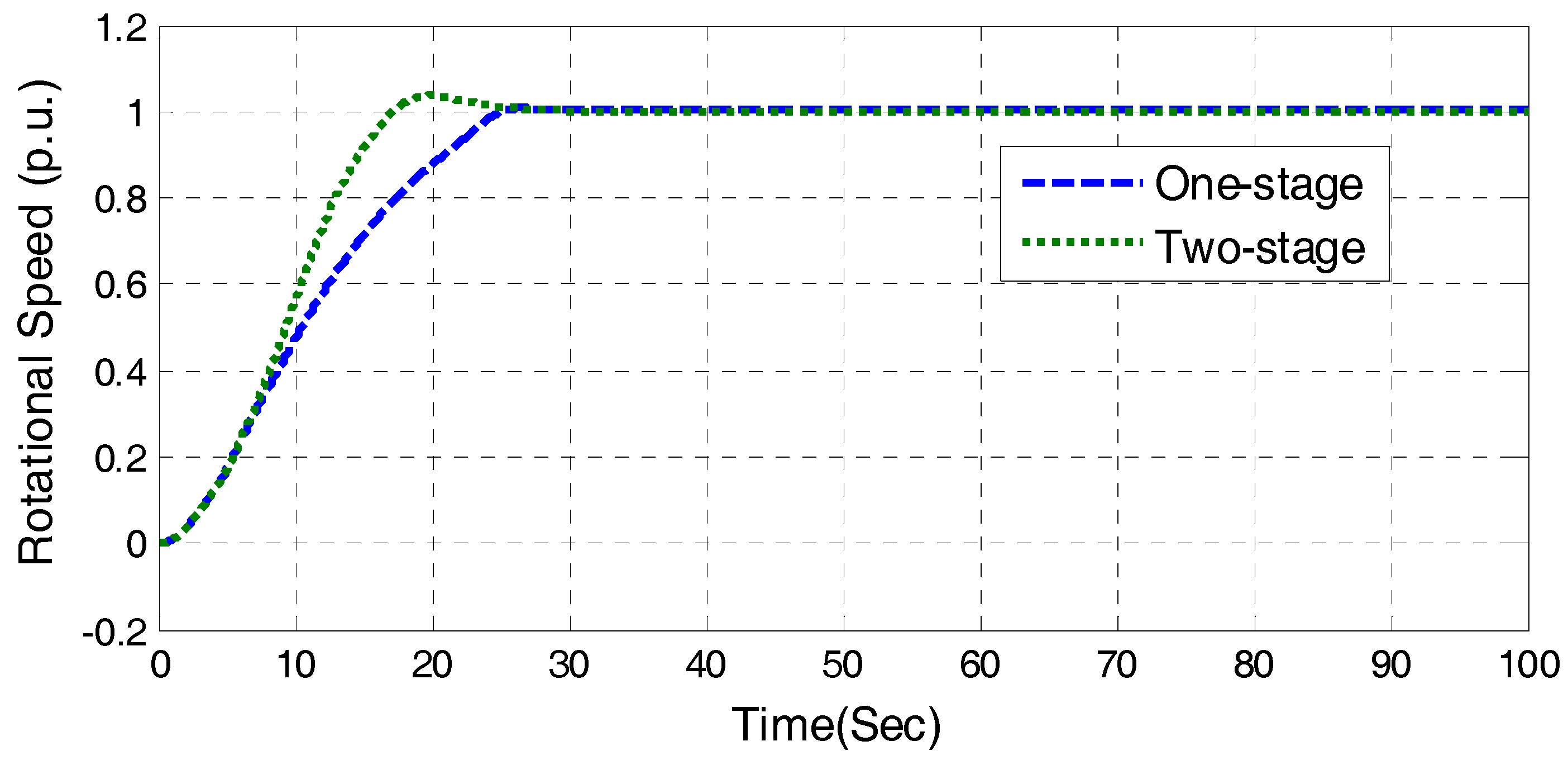 Energies 11 00151 g017
