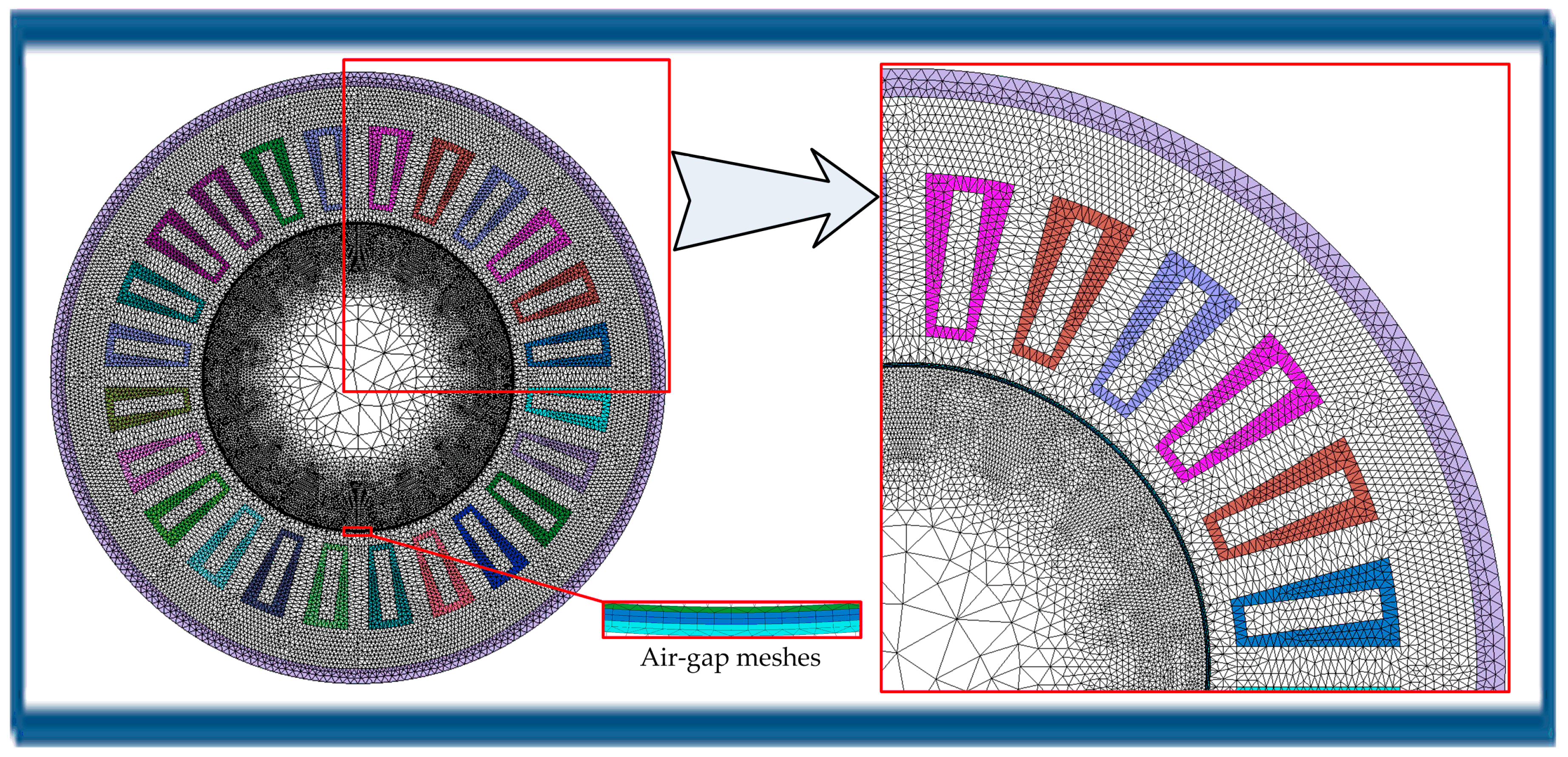 Energies 11 00153 g004