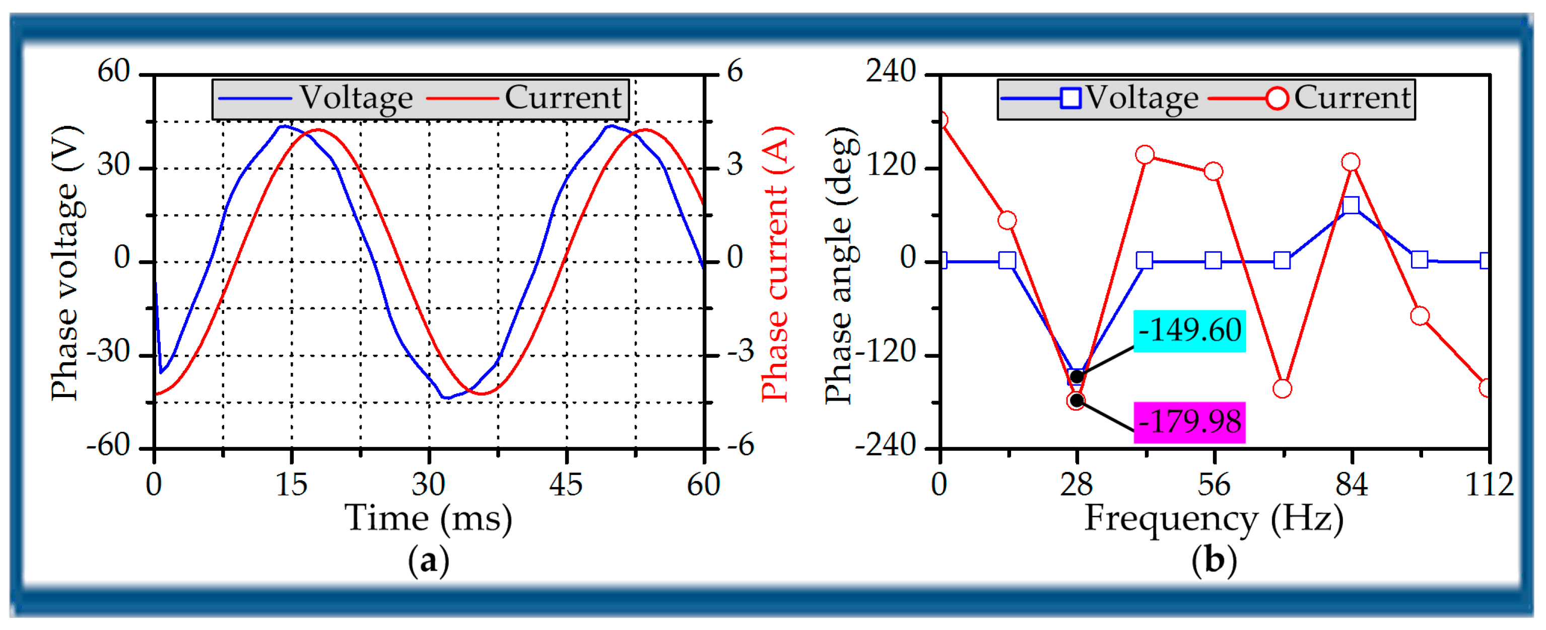 Energies 11 00153 g013