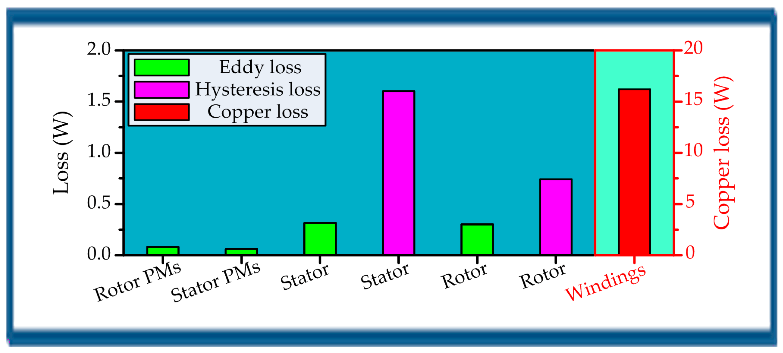 Energies 11 00153 g014
