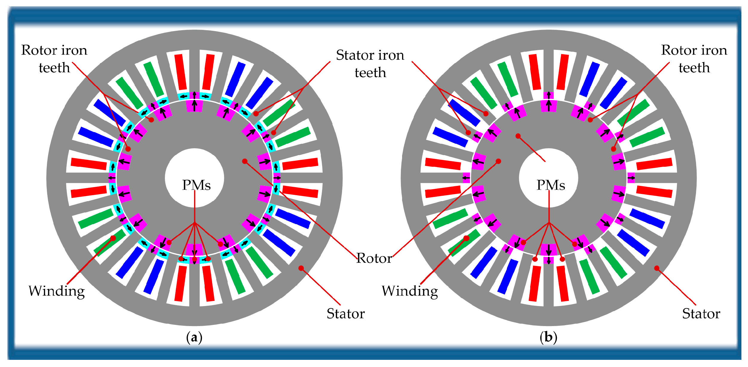 Energies 11 00153 g015