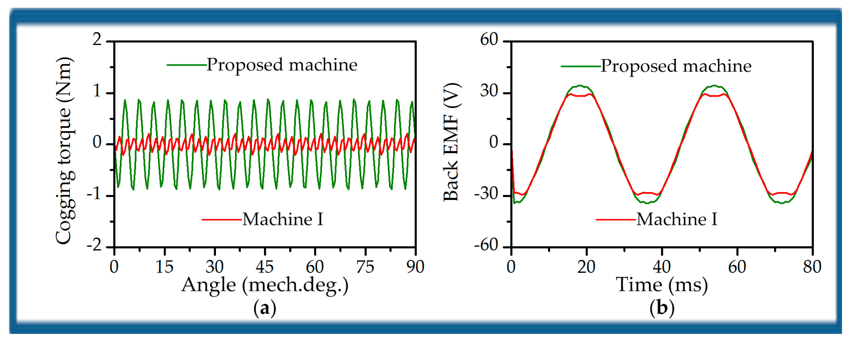 Energies 11 00153 g017