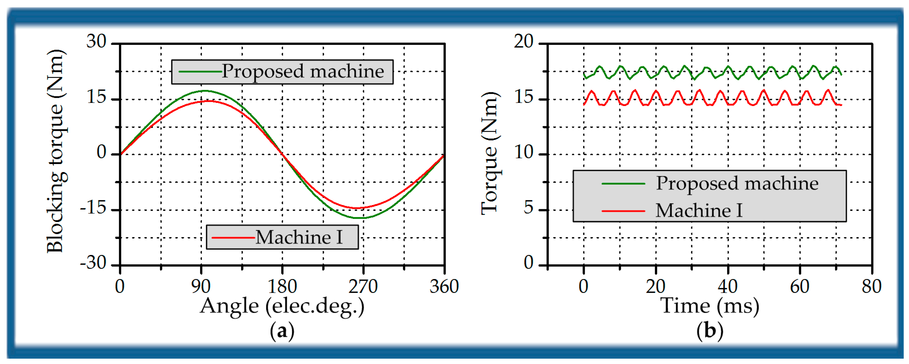 Energies 11 00153 g018