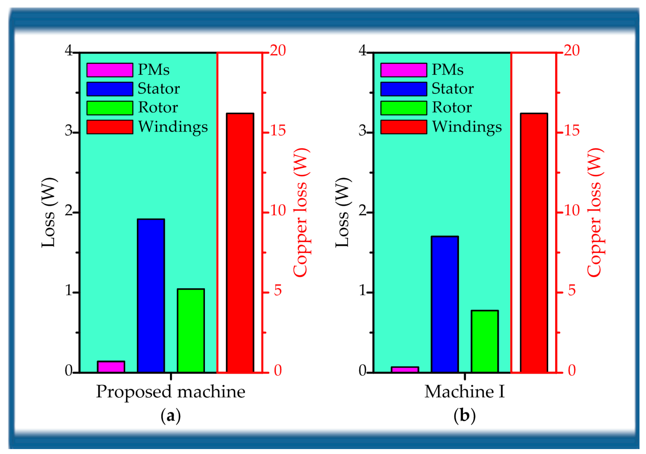 Energies 11 00153 g019