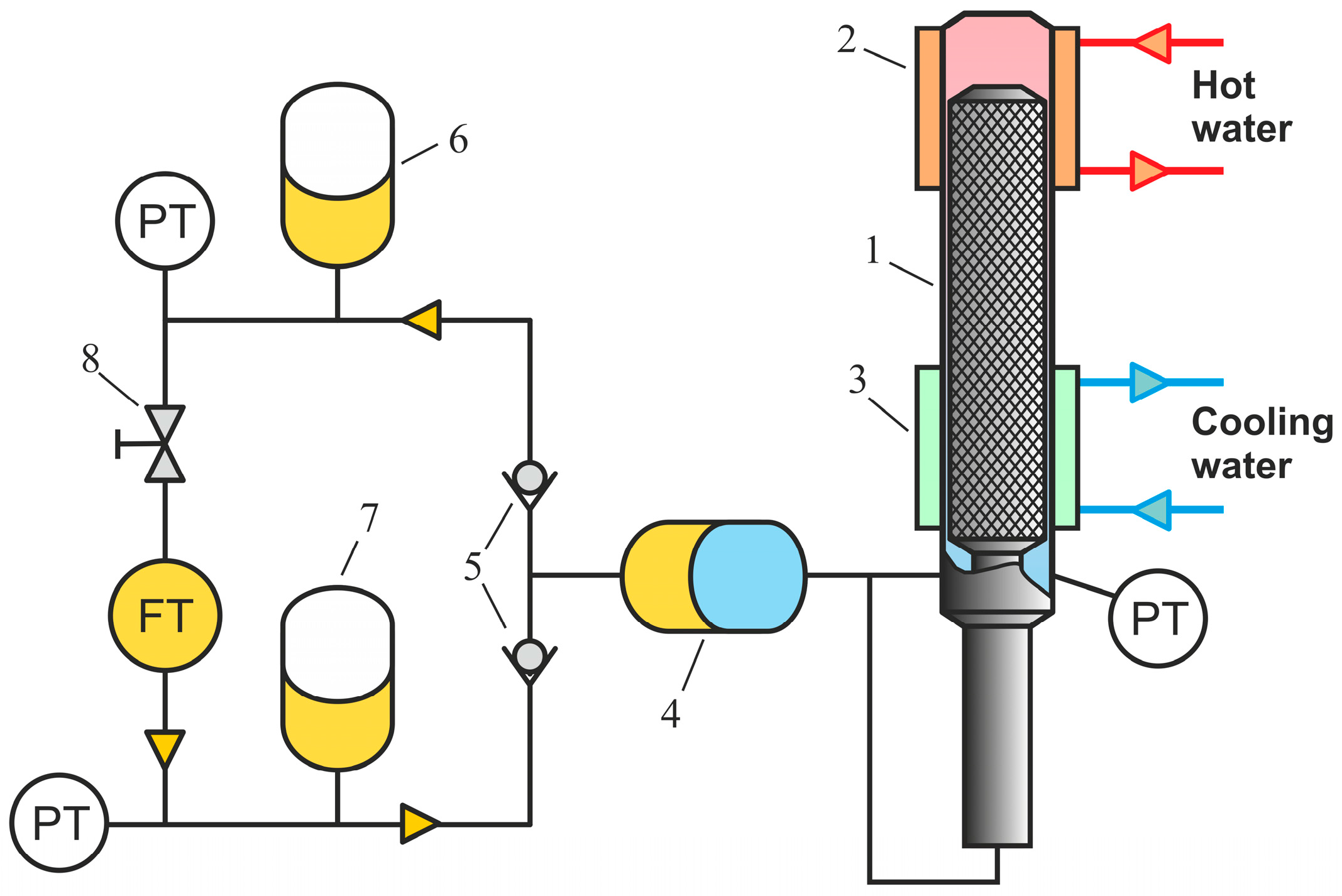 Energies 11 00154 g005