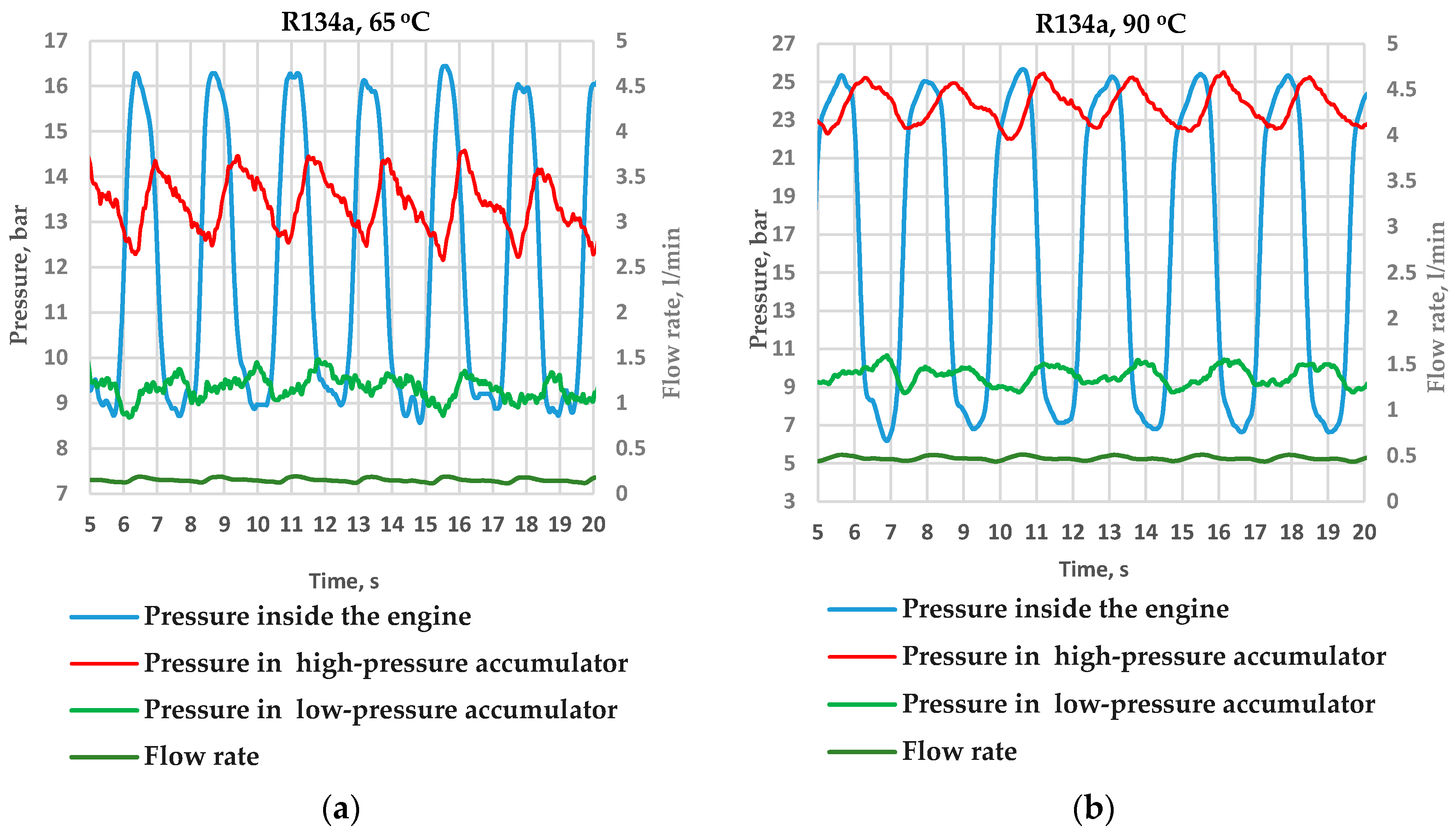 Energies 11 00154 g006