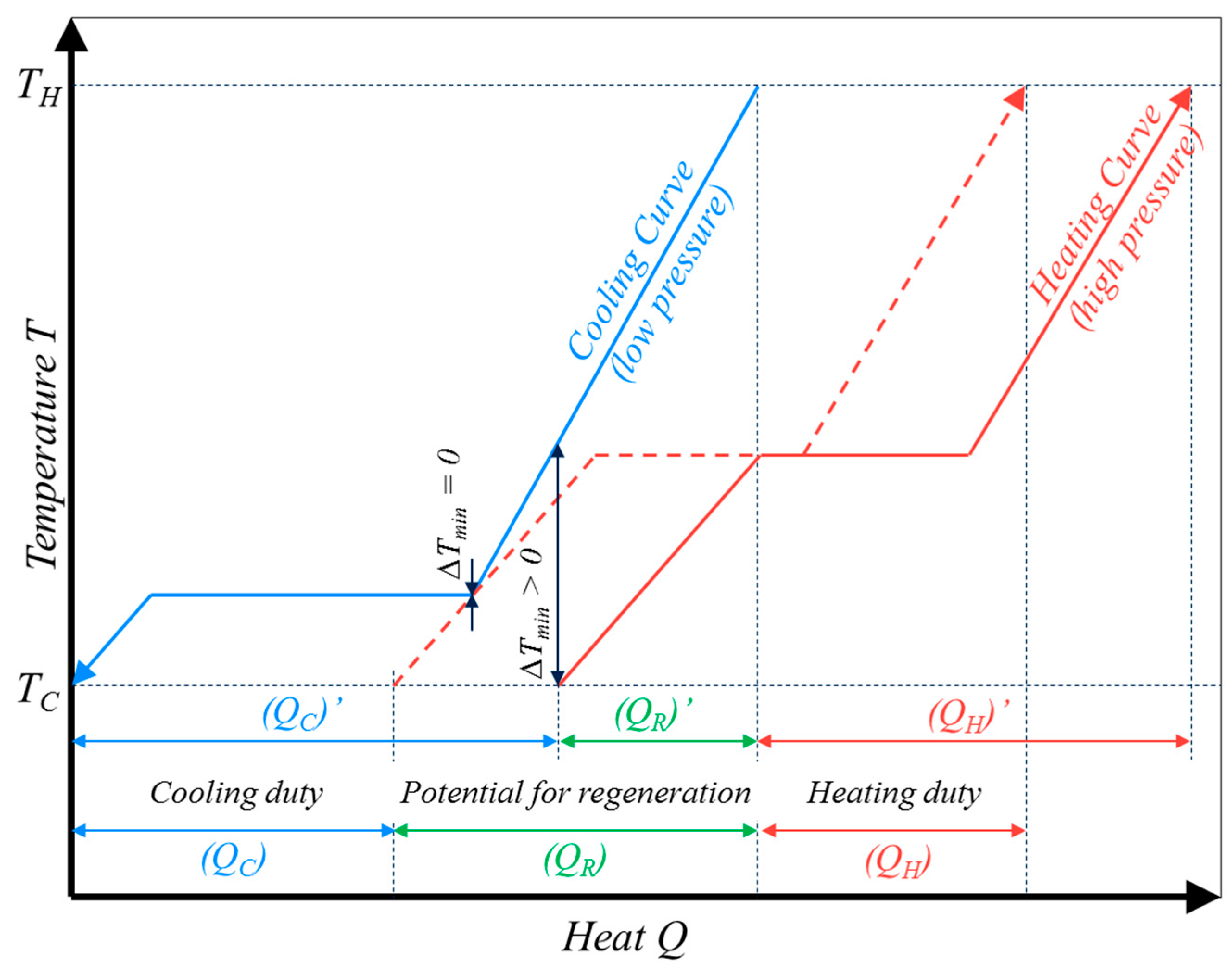 Energies 11 00154 g007