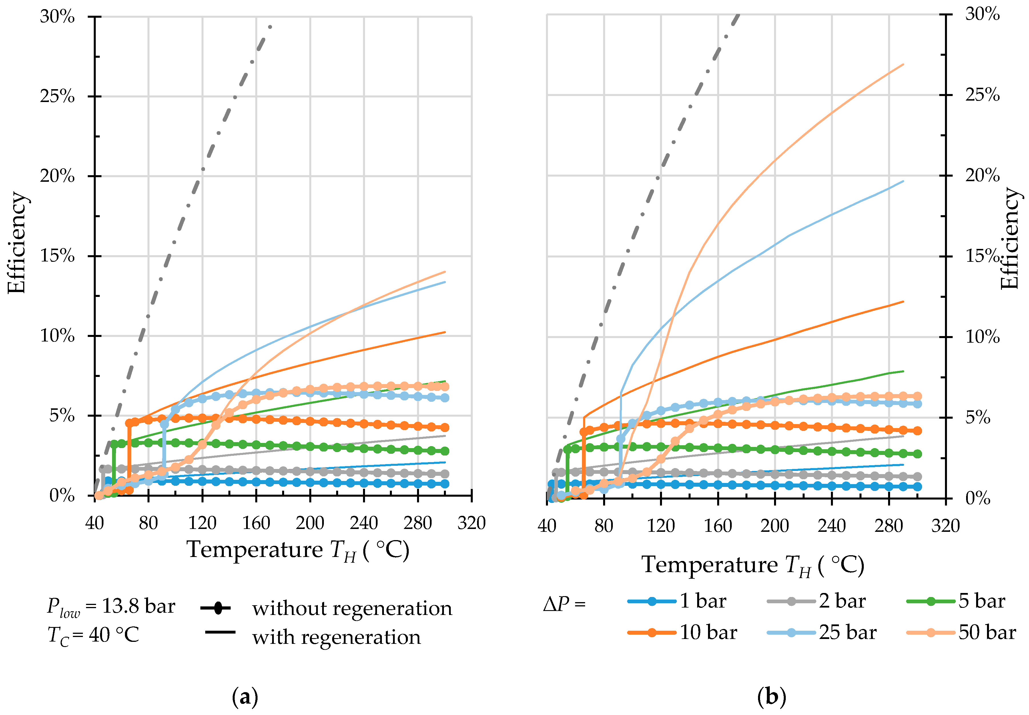 Energies 11 00154 g010