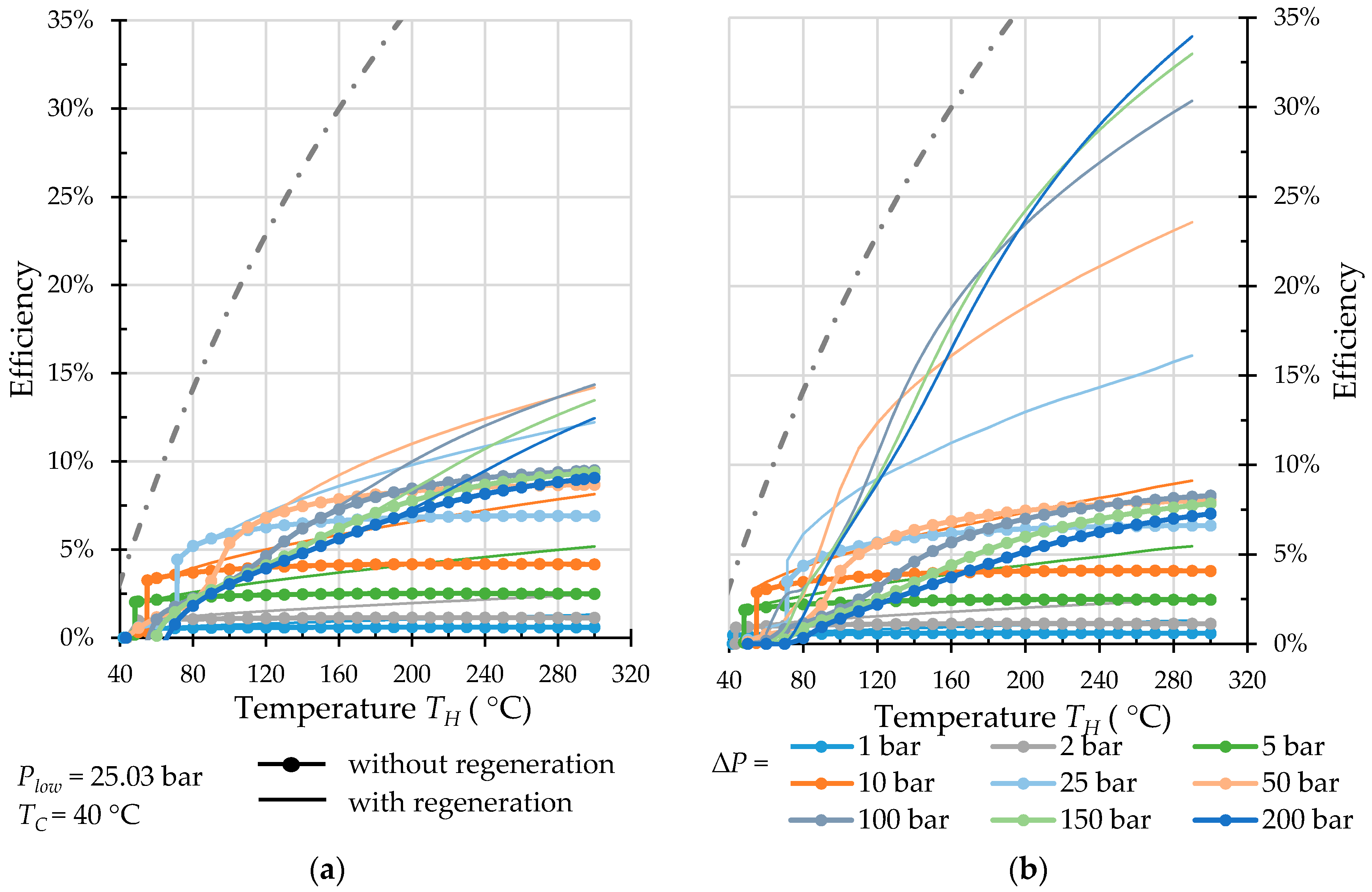 Energies 11 00154 g011