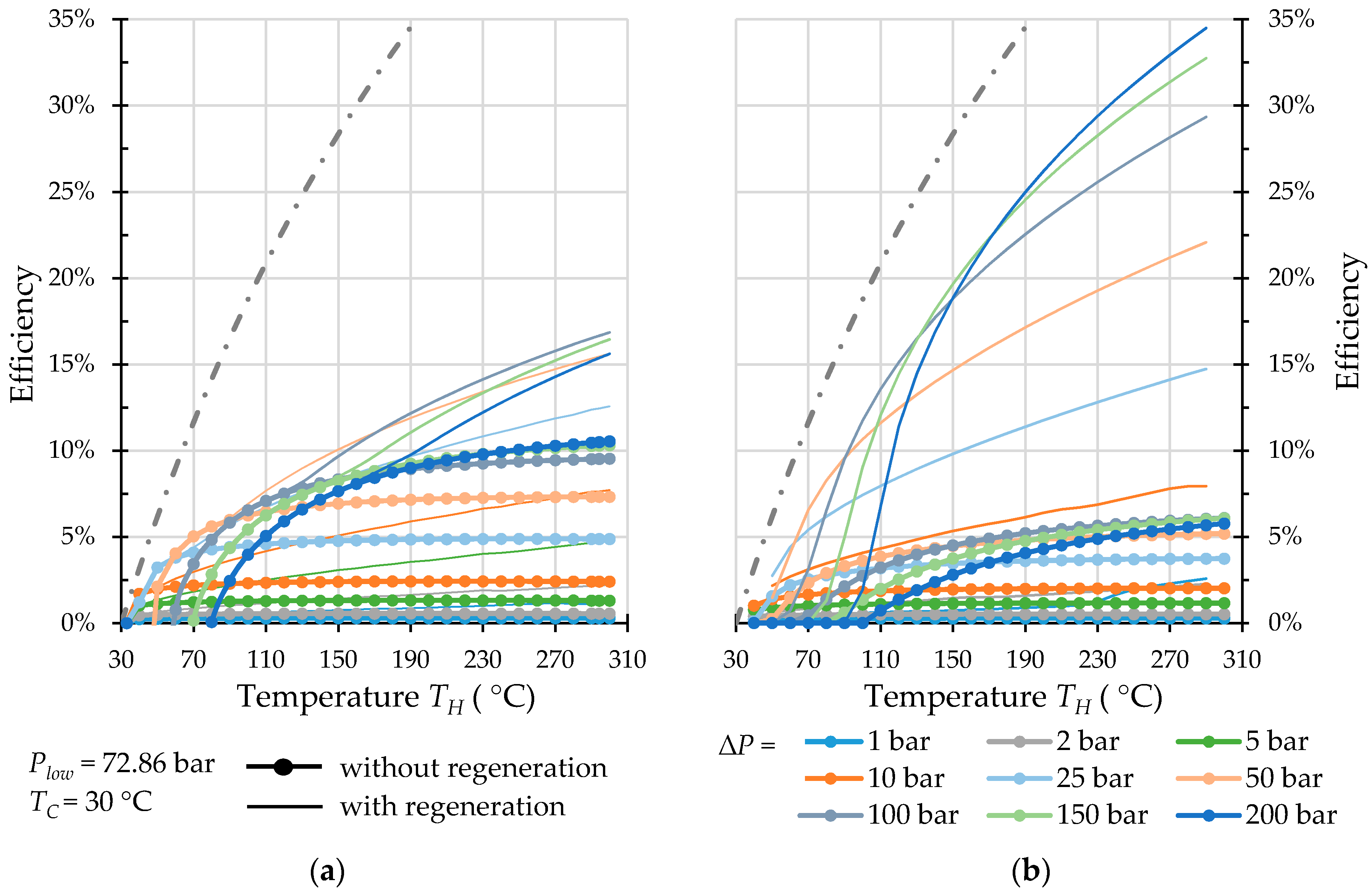 Energies 11 00154 g012